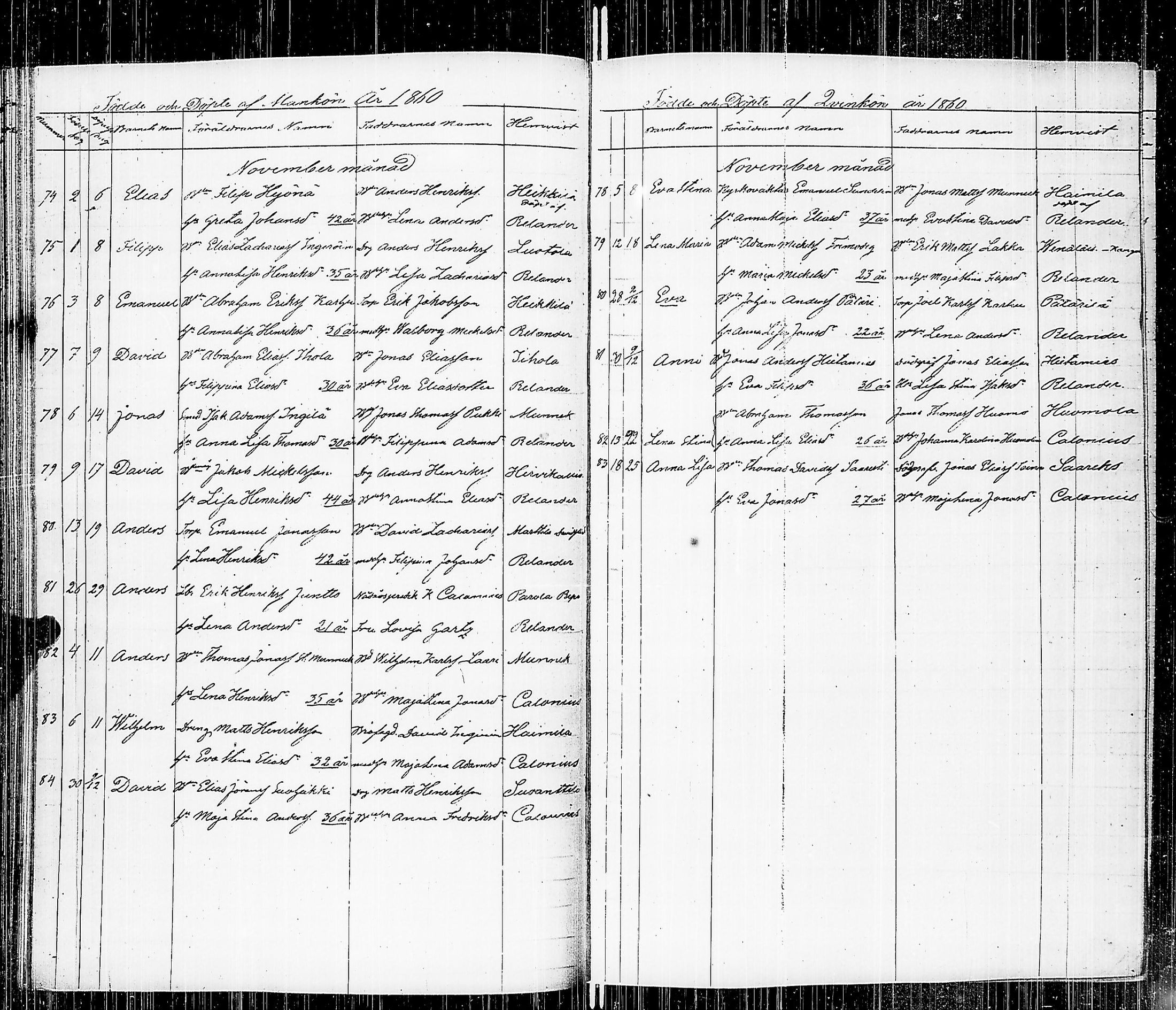 [ ../kirjat/Kirkonkirjat/luumaki/syntyneet-vihityt_1846-1873_uk885/kuvat/79.jpg ]
