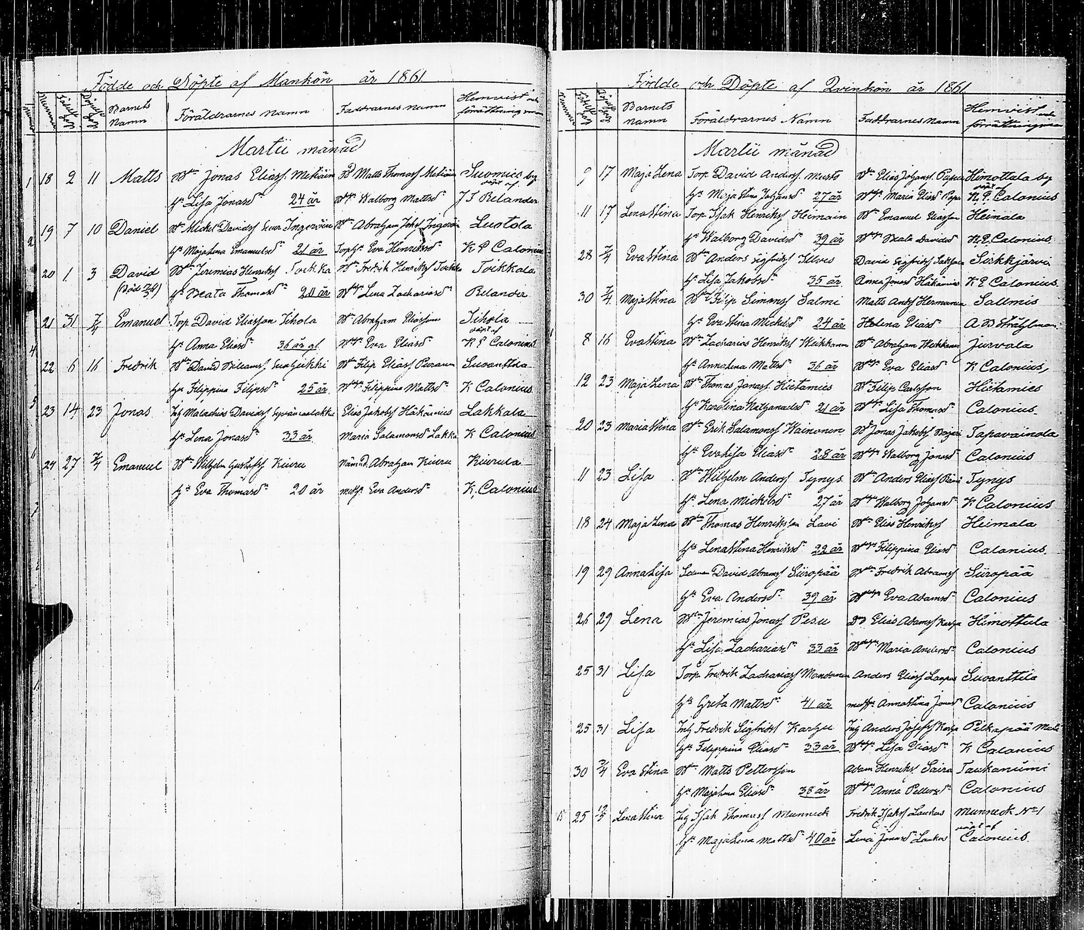 [ ../kirjat/Kirkonkirjat/luumaki/syntyneet-vihityt_1846-1873_uk885/kuvat/84.jpg ]