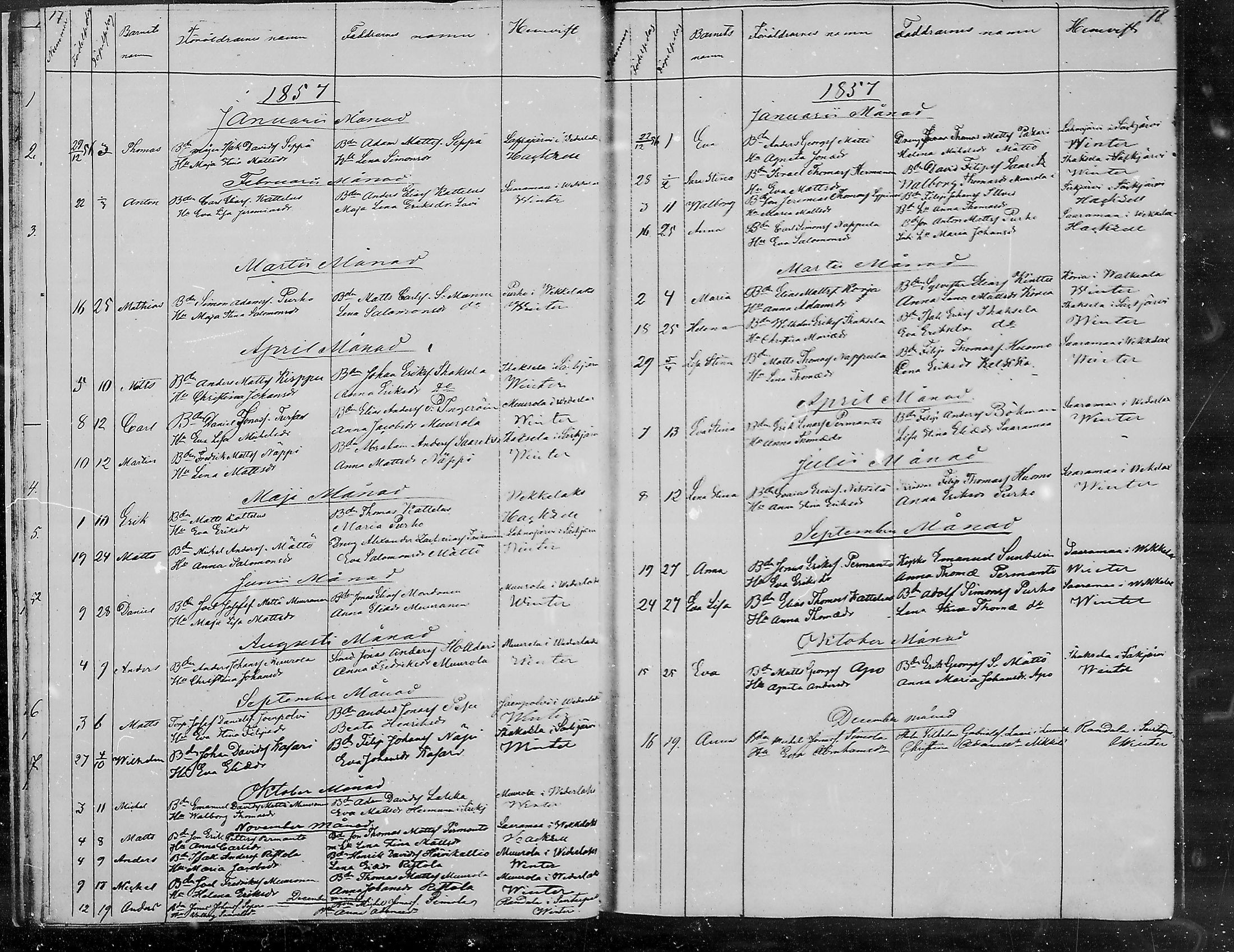 [ ../kirjat/Kirkonkirjat/luumaki/vierasseurakuntalaisia_1847-1885_mko455-456/kuvat/10.jpg ]