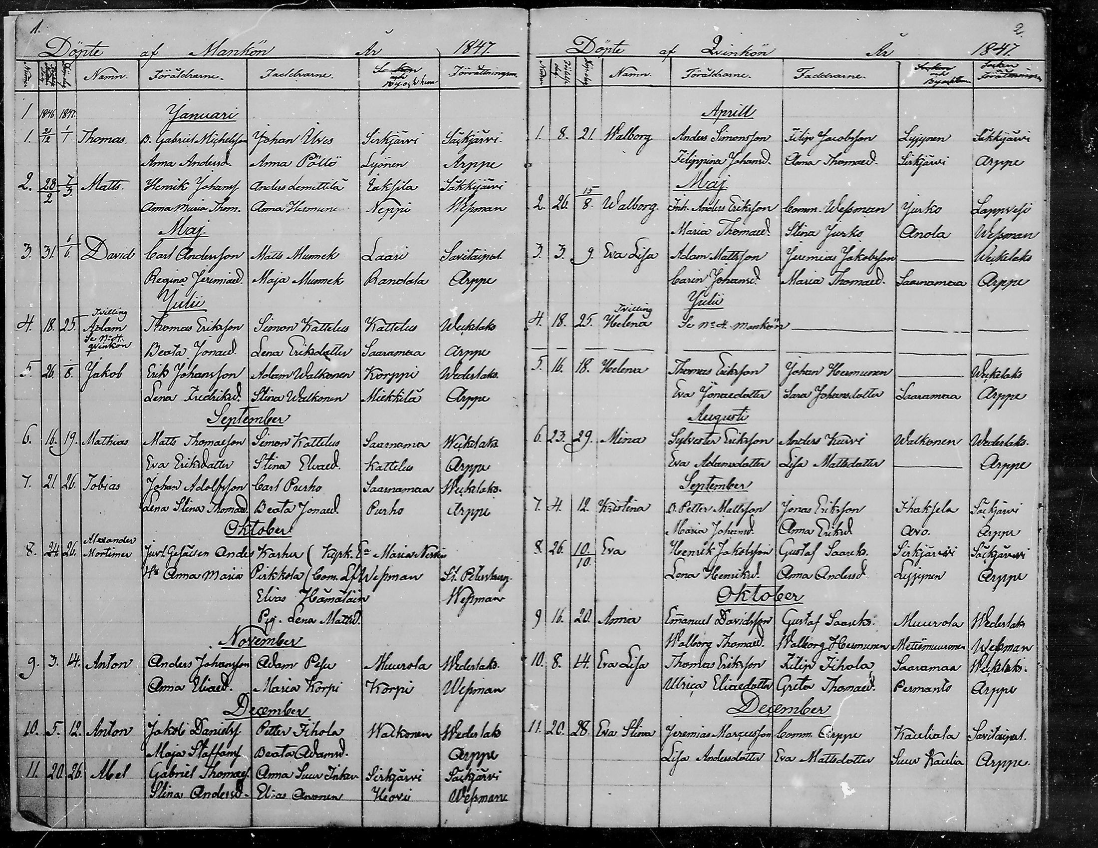 [ ../kirjat/Kirkonkirjat/luumaki/vierasseurakuntalaisia_1847-1885_mko455-456/kuvat/2.jpg ]