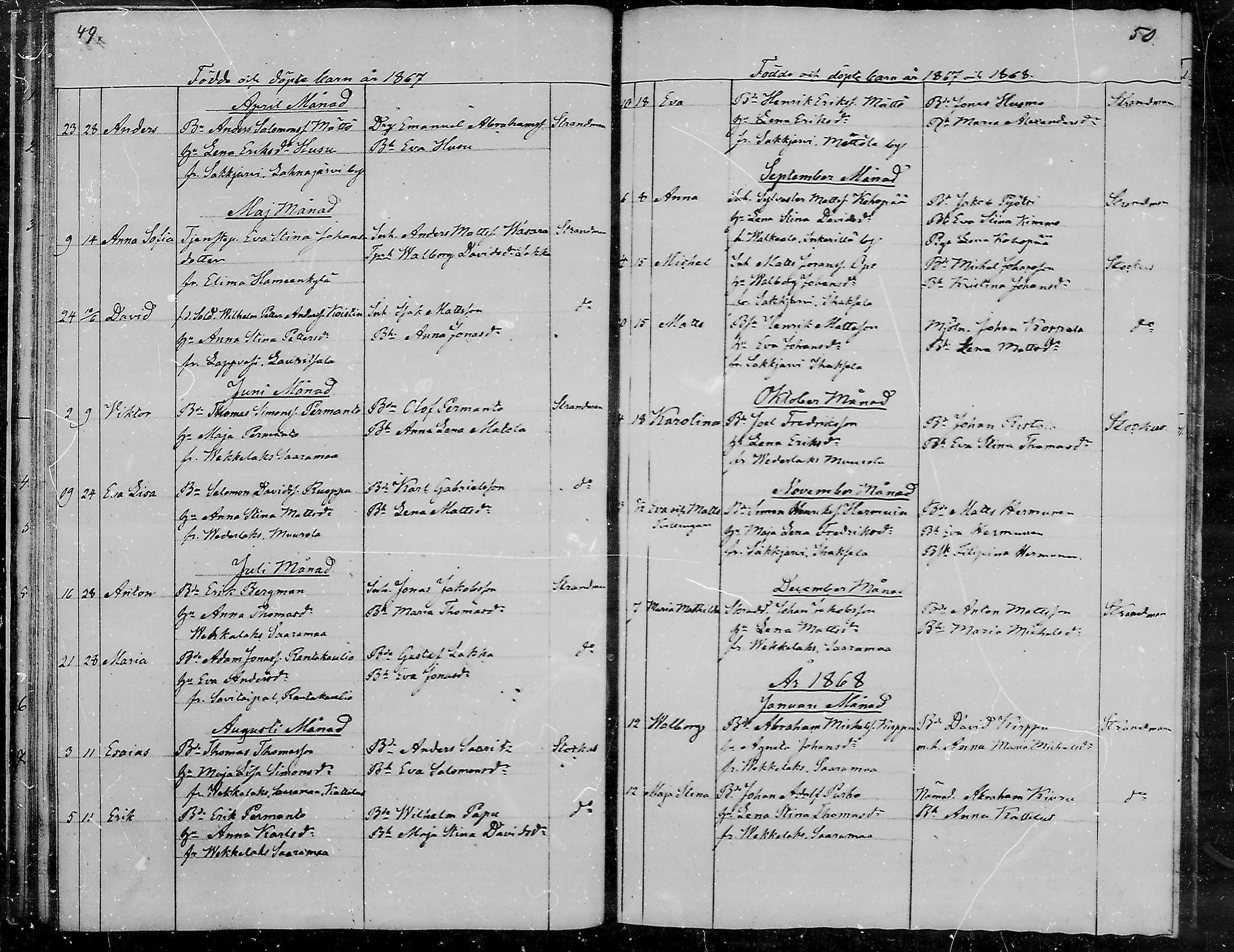[ ../kirjat/Kirkonkirjat/luumaki/vierasseurakuntalaisia_1847-1885_mko455-456/kuvat/25.jpg ]