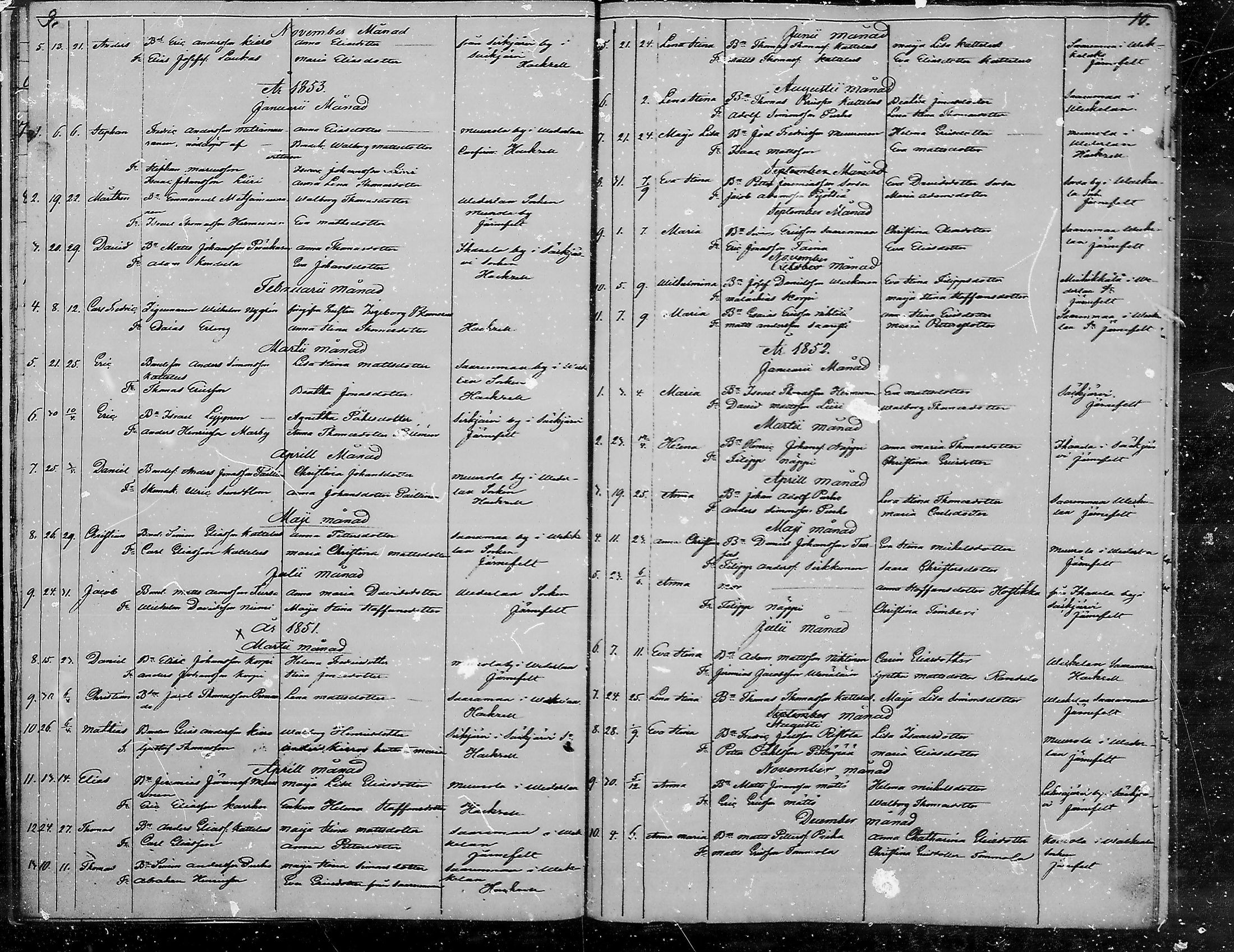[ ../kirjat/Kirkonkirjat/luumaki/vierasseurakuntalaisia_1847-1885_mko455-456/kuvat/6.jpg ]