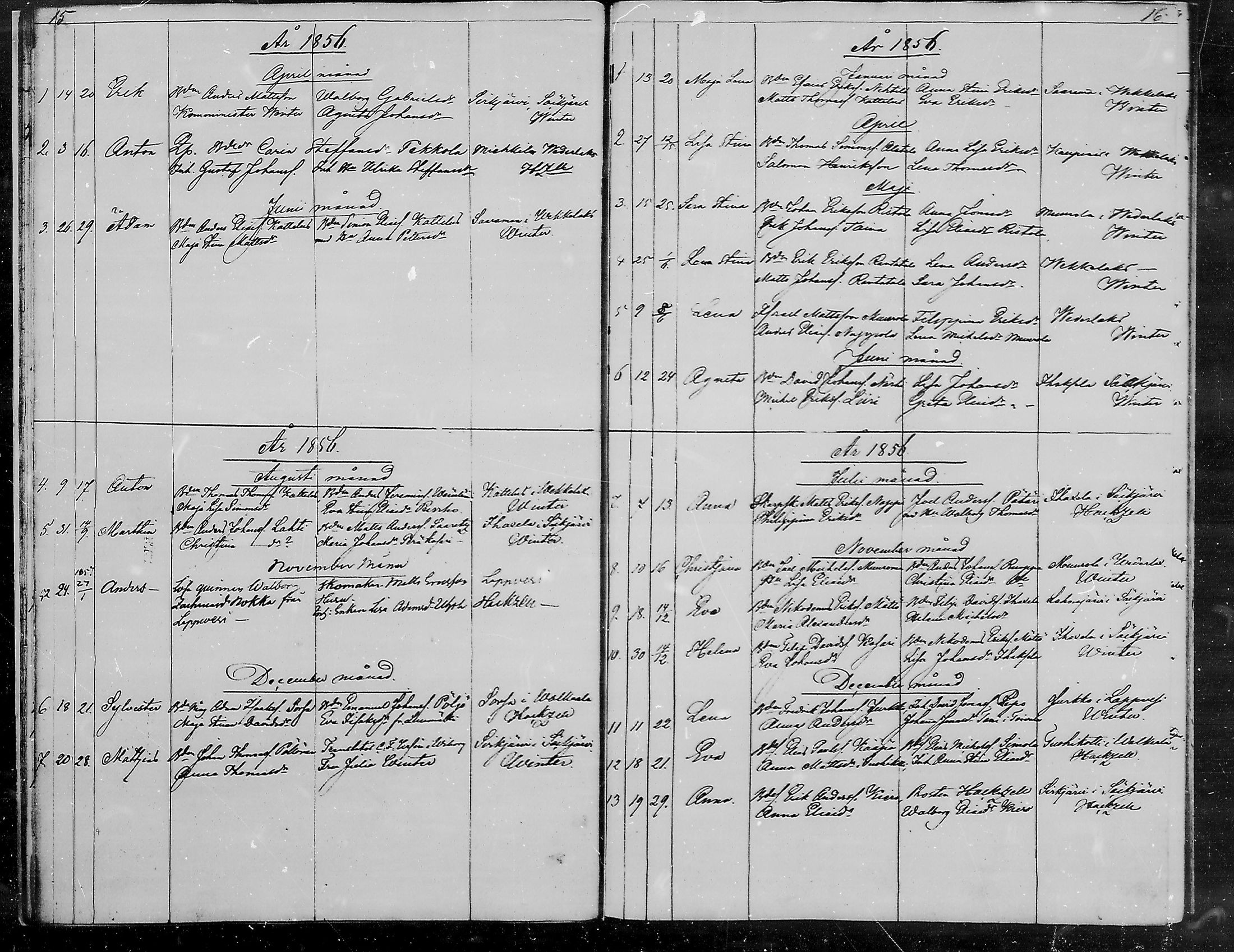 [ ../kirjat/Kirkonkirjat/luumaki/vierasseurakuntalaisia_1847-1885_mko455-456/kuvat/9.jpg ]