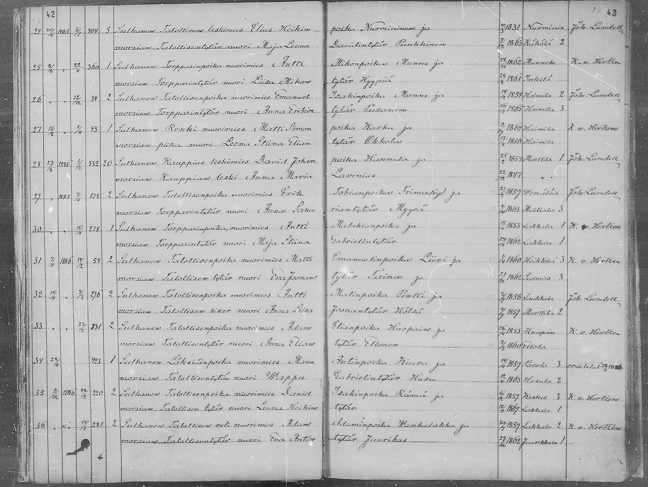 [ ../kirjat/Kirkonkirjat/luumaki/vihityt_1874-1885_mko356/kuvat/22.jpg ]