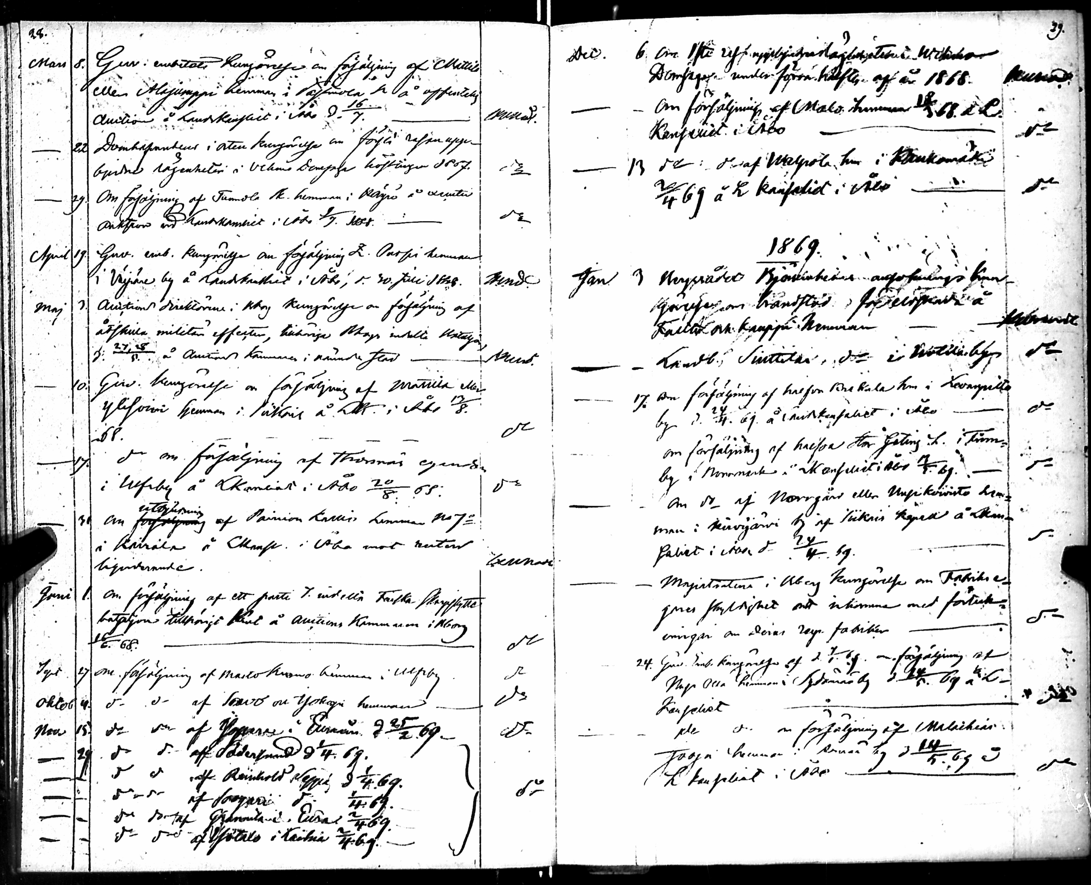 [ ../kirjat/Kirkonkirjat/luvia/asiakirjoja_1847-1875_jk413/kuvat/19.jpg ]