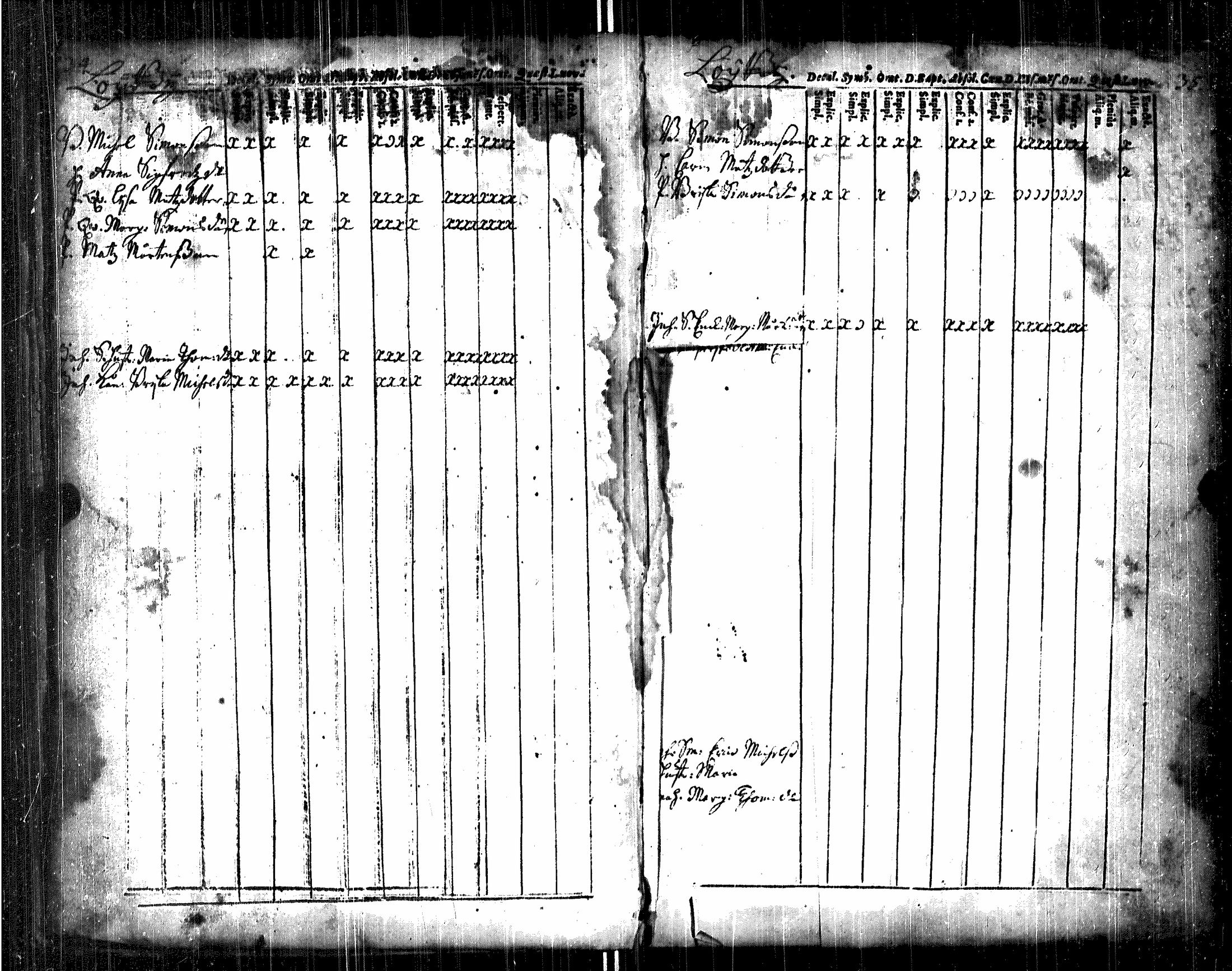 [ ../kirjat/Kirkonkirjat/luvia/rippikirja_1667-1706_jk406/kuvat/23.jpg ]