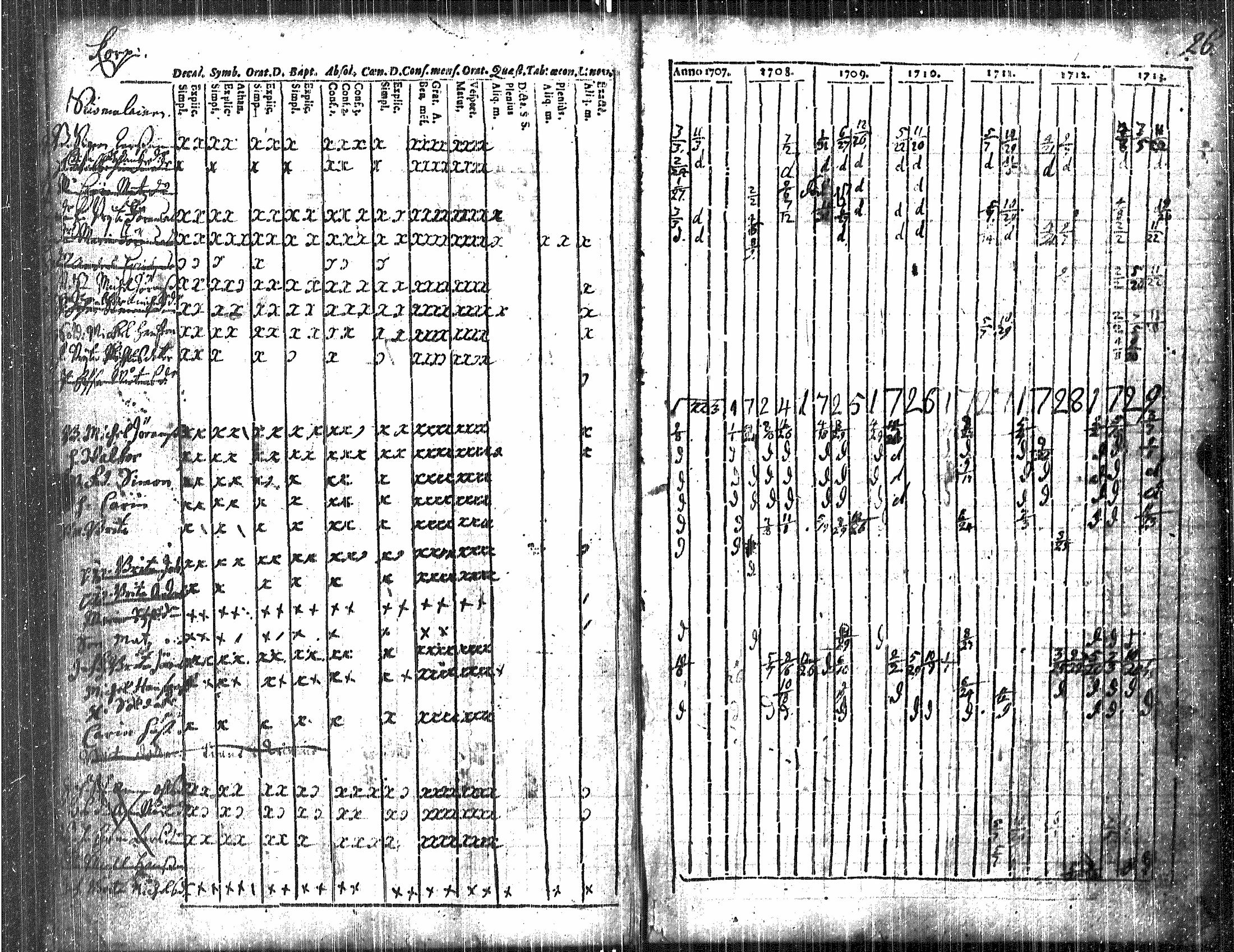 [ ../kirjat/Kirkonkirjat/luvia/rippikirja_1707-1730_jk406/kuvat/31.jpg ]