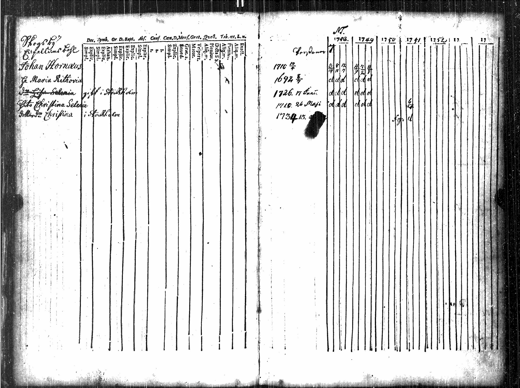 [ ../kirjat/Kirkonkirjat/luvia/rippikirja_1748-1767_jk406/kuvat/28.jpg ]