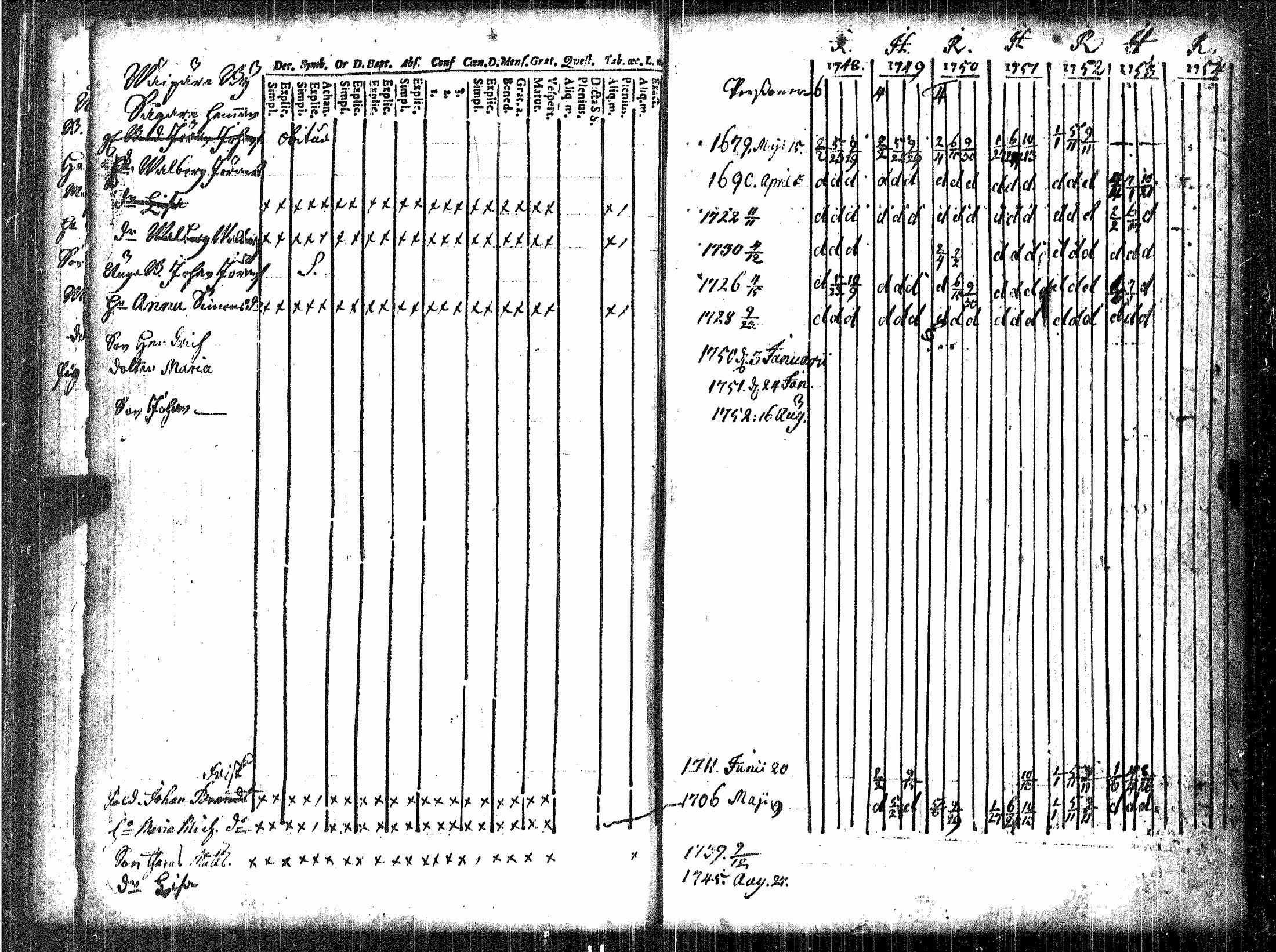 [ ../kirjat/Kirkonkirjat/luvia/rippikirja_1748-1767_jk406/kuvat/34.jpg ]