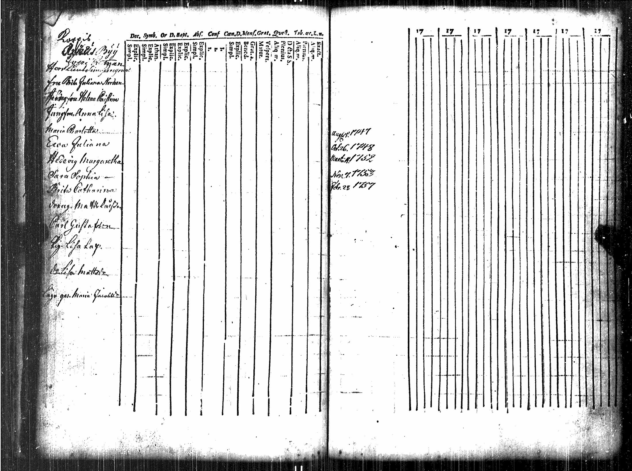 [ ../kirjat/Kirkonkirjat/luvia/rippikirja_1748-1767_jk406/kuvat/60.jpg ]