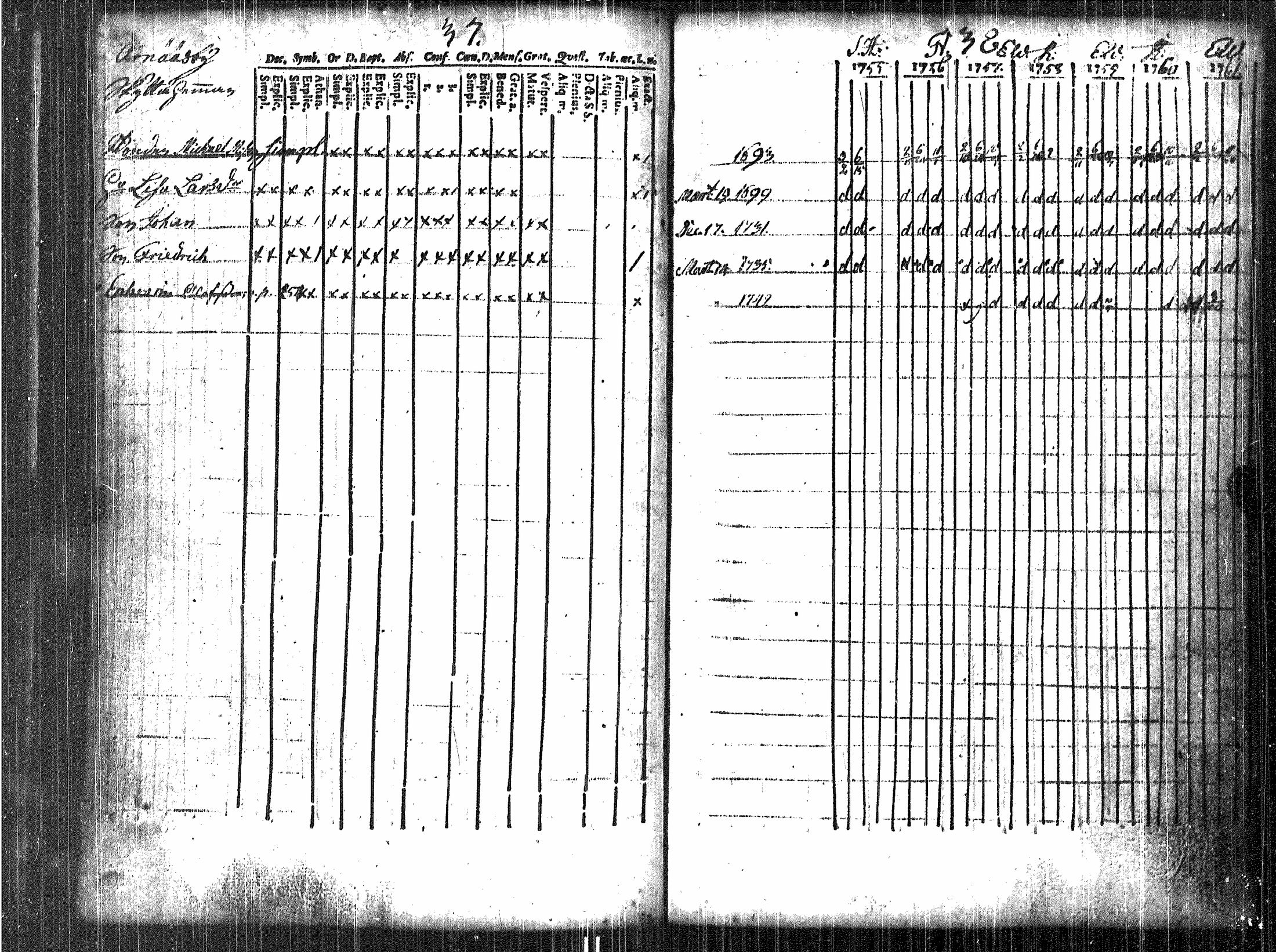 [ ../kirjat/Kirkonkirjat/luvia/rippikirja_1748-1767_jk406/kuvat/80.jpg ]