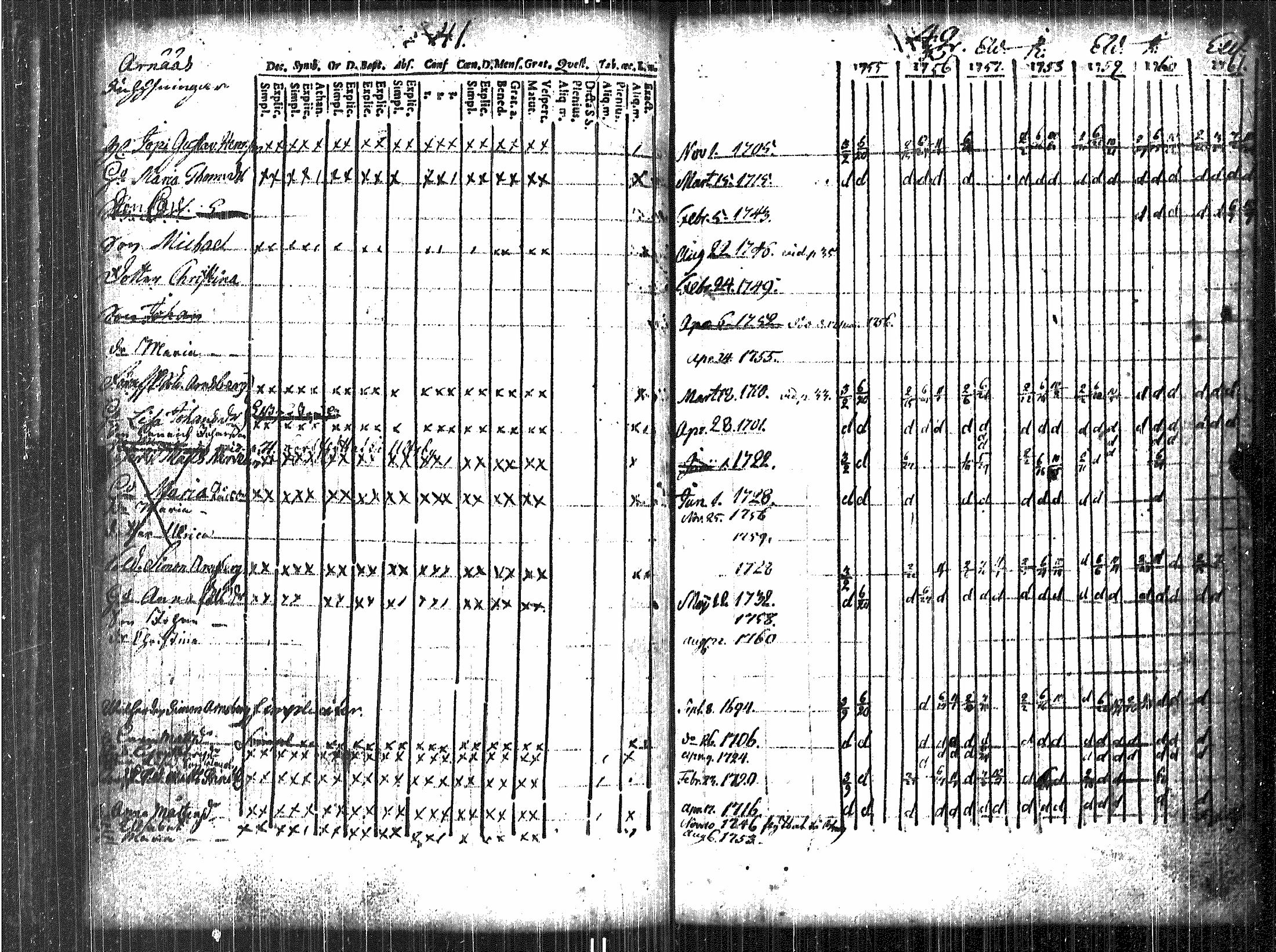 [ ../kirjat/Kirkonkirjat/luvia/rippikirja_1748-1767_jk406/kuvat/82.jpg ]
