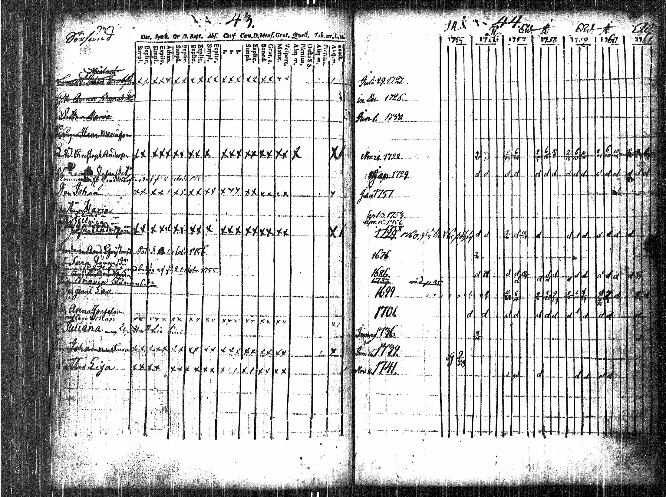 [ ../kirjat/Kirkonkirjat/luvia/rippikirja_1748-1767_jk406/kuvat/83.jpg ]
