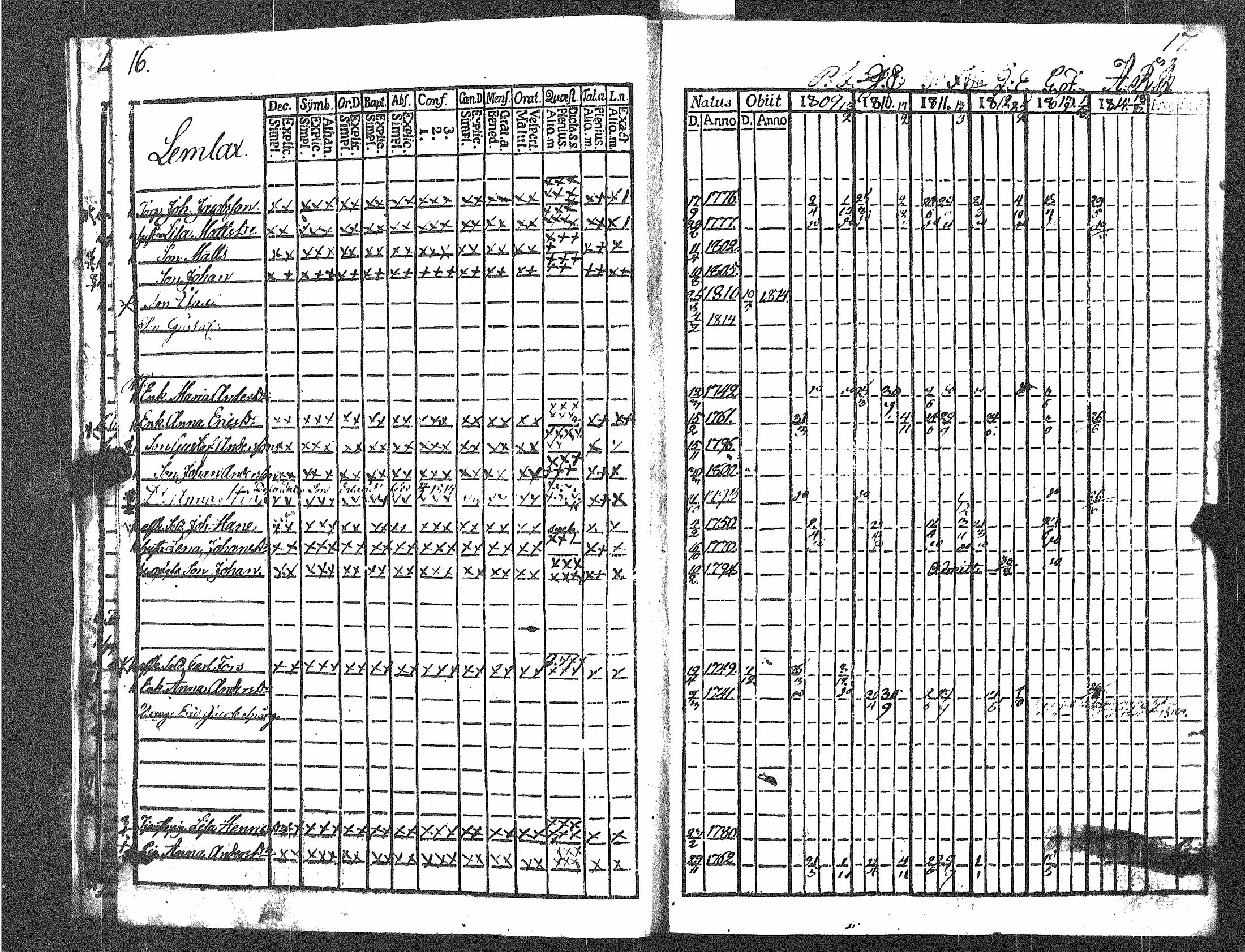 [ ../kirjat/Kirkonkirjat/luvia/rippikirja_1809-1814_jk407/kuvat/13.jpg ]