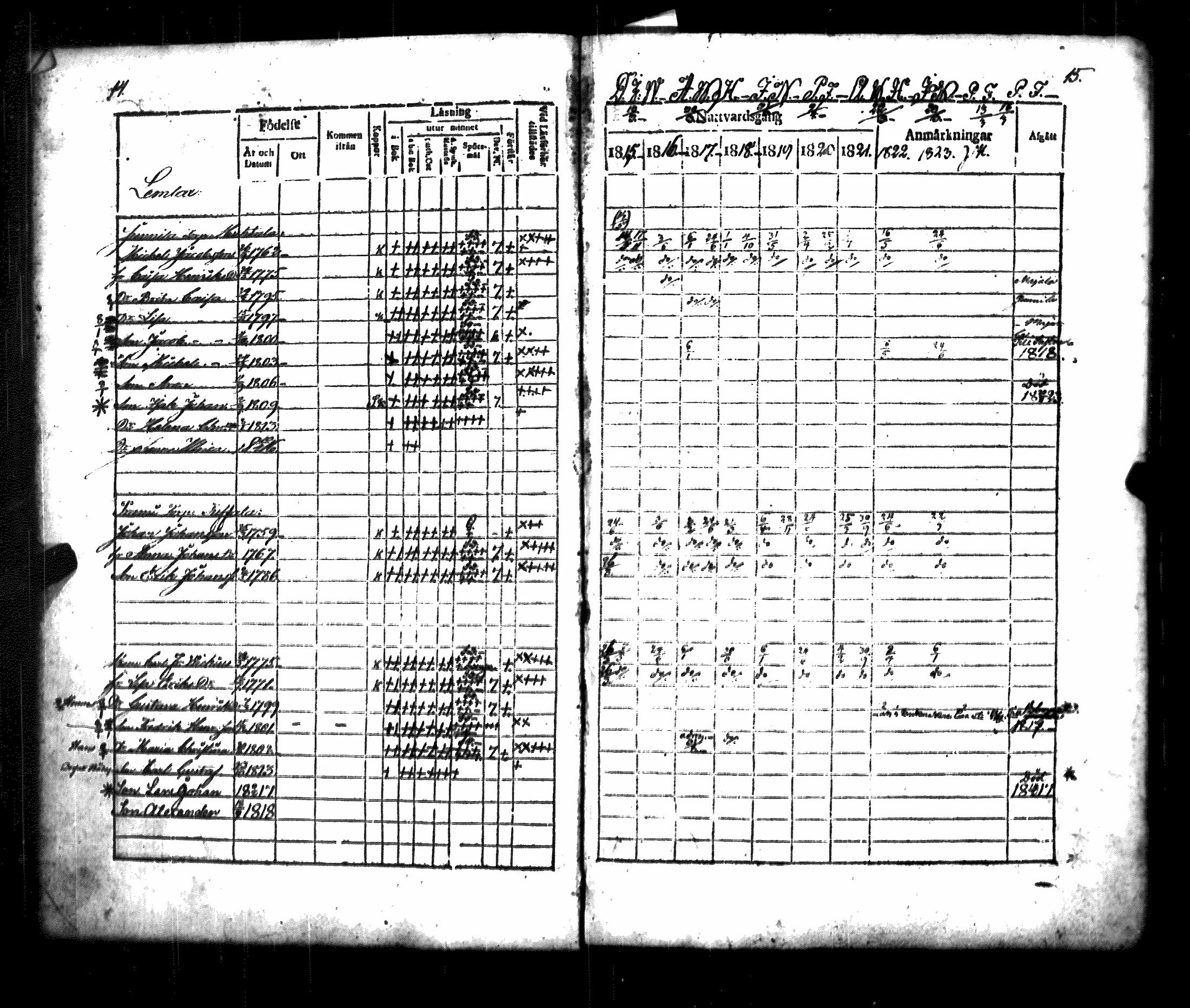 [ ../kirjat/Kirkonkirjat/luvia/rippikirja_1815-1823_jk407/kuvat/12.jpg ]