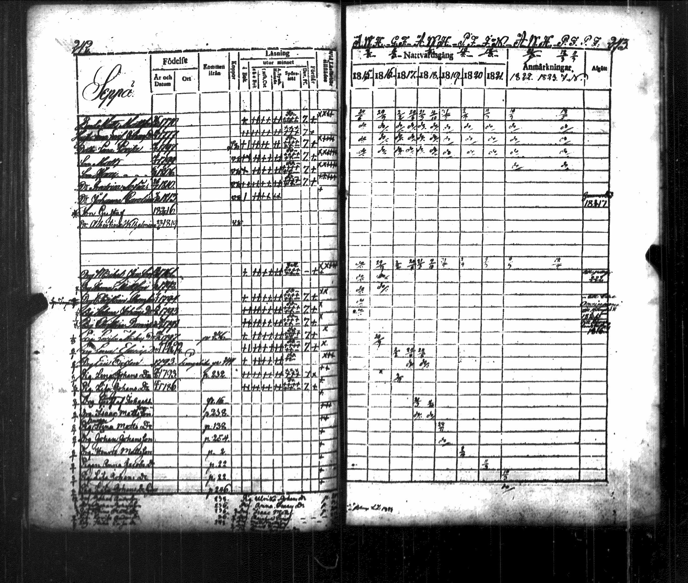[ ../kirjat/Kirkonkirjat/luvia/rippikirja_1815-1823_jk407/kuvat/127.jpg ]