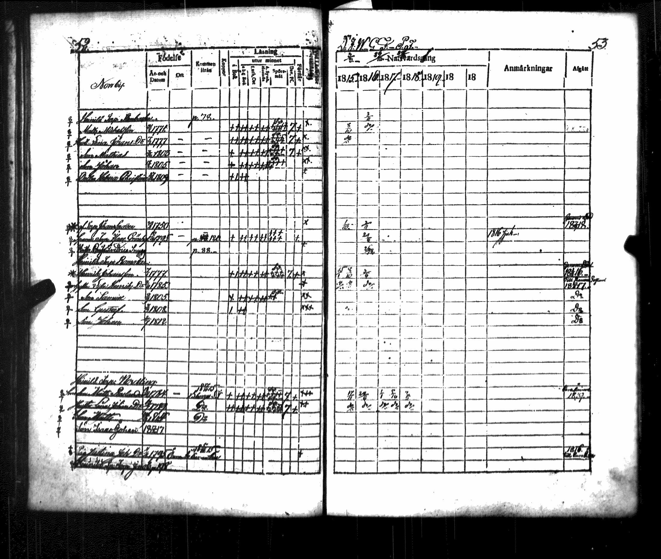[ ../kirjat/Kirkonkirjat/luvia/rippikirja_1815-1823_jk407/kuvat/31.jpg ]