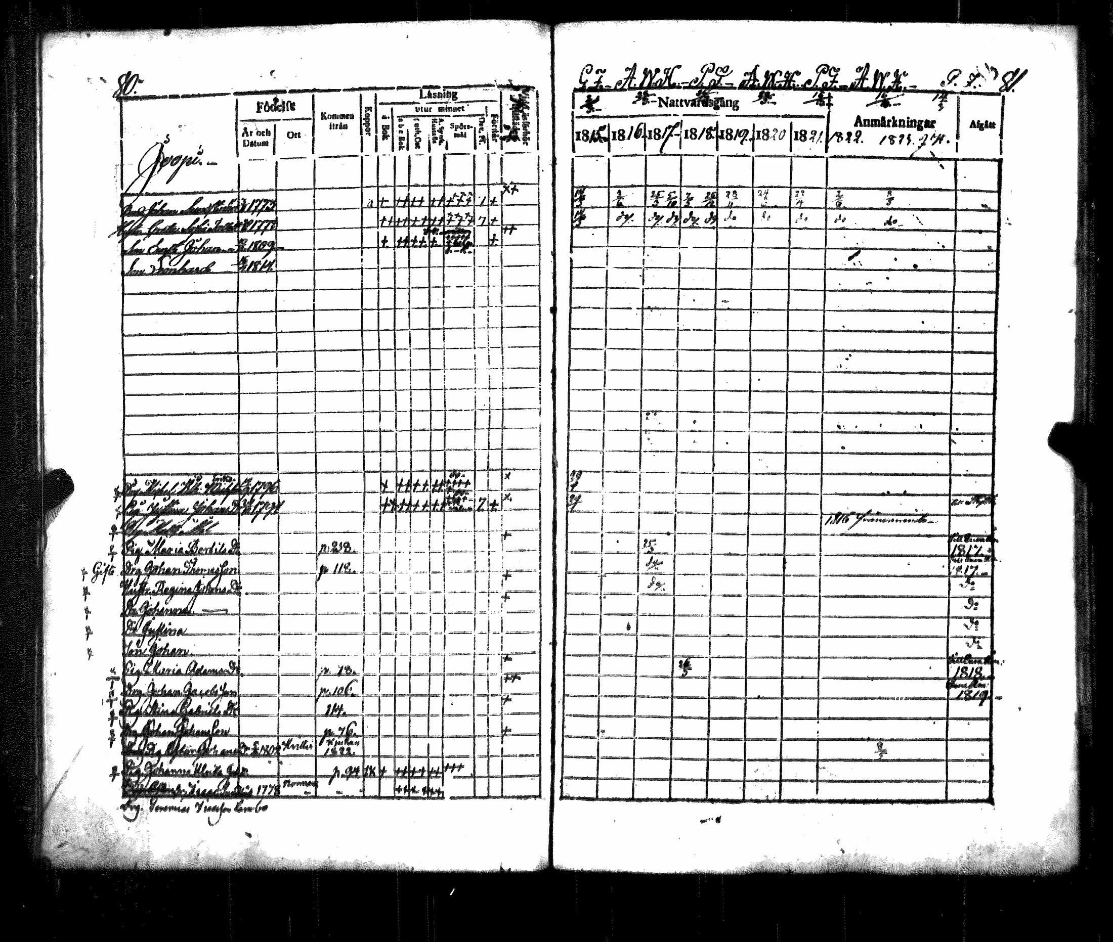 [ ../kirjat/Kirkonkirjat/luvia/rippikirja_1815-1823_jk407/kuvat/46.jpg ]