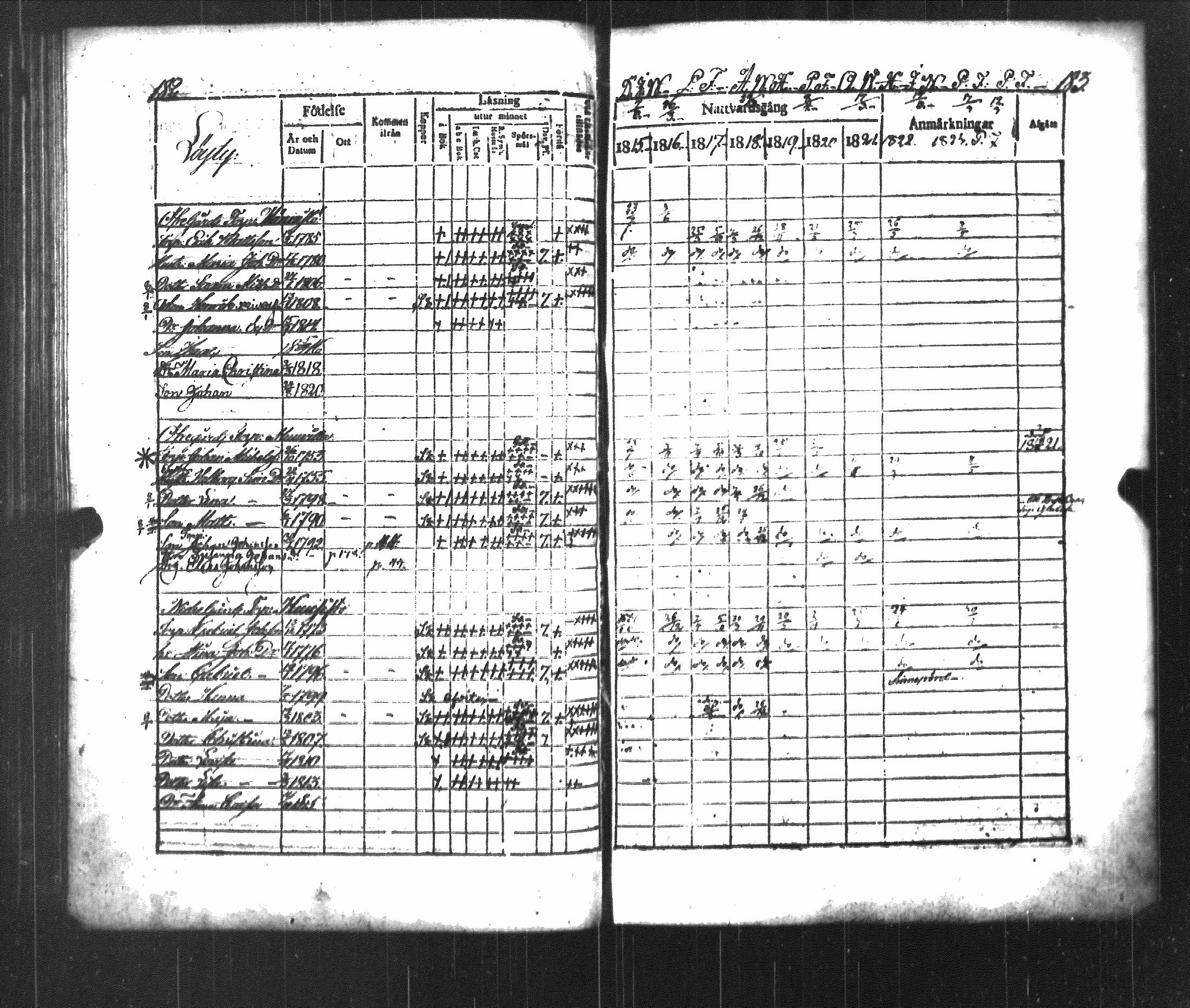 [ ../kirjat/Kirkonkirjat/luvia/rippikirja_1815-1823_jk407/kuvat/97.jpg ]