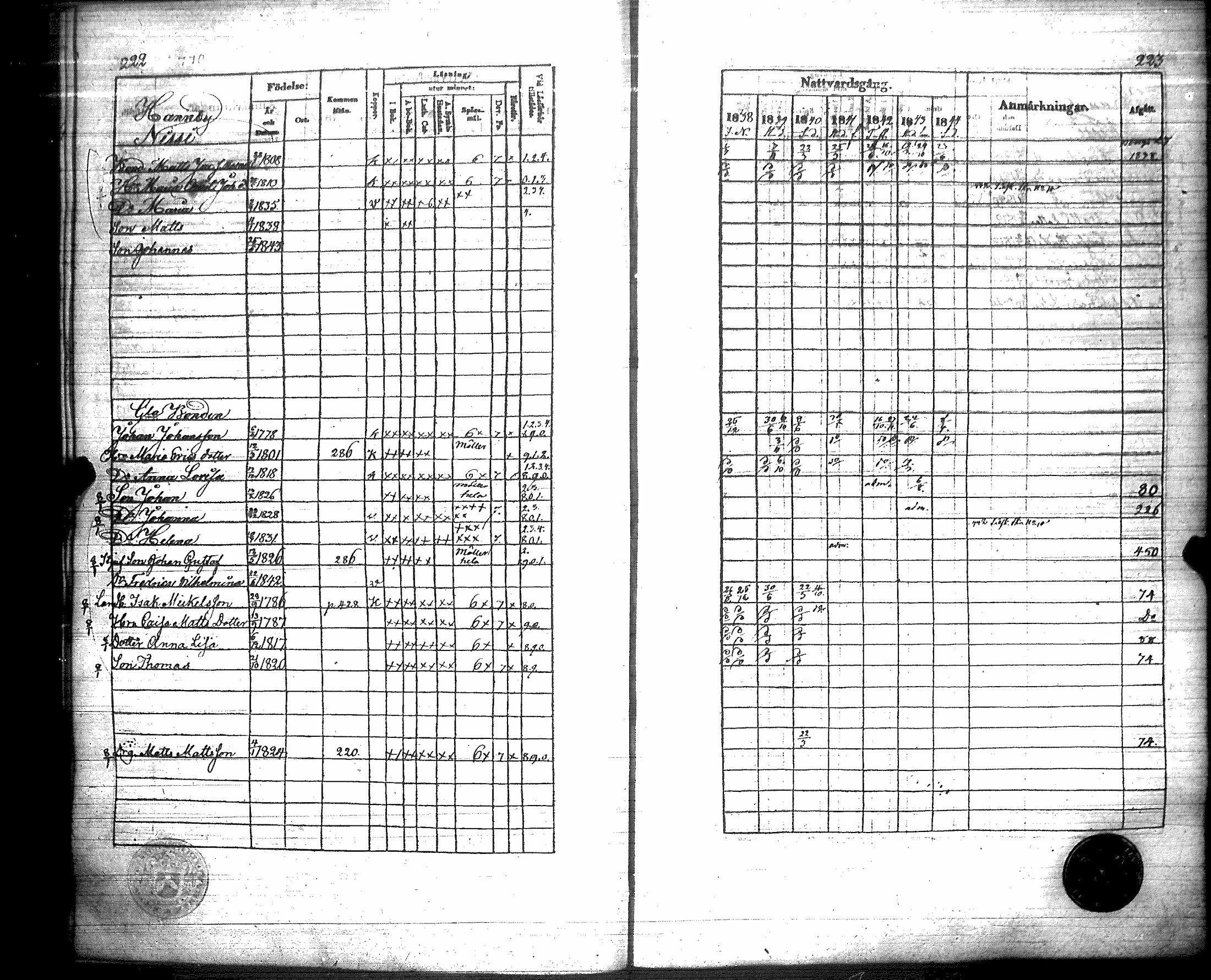 [ ../kirjat/Kirkonkirjat/luvia/rippikirja_1838-1844_jk408/kuvat/116.jpg ]