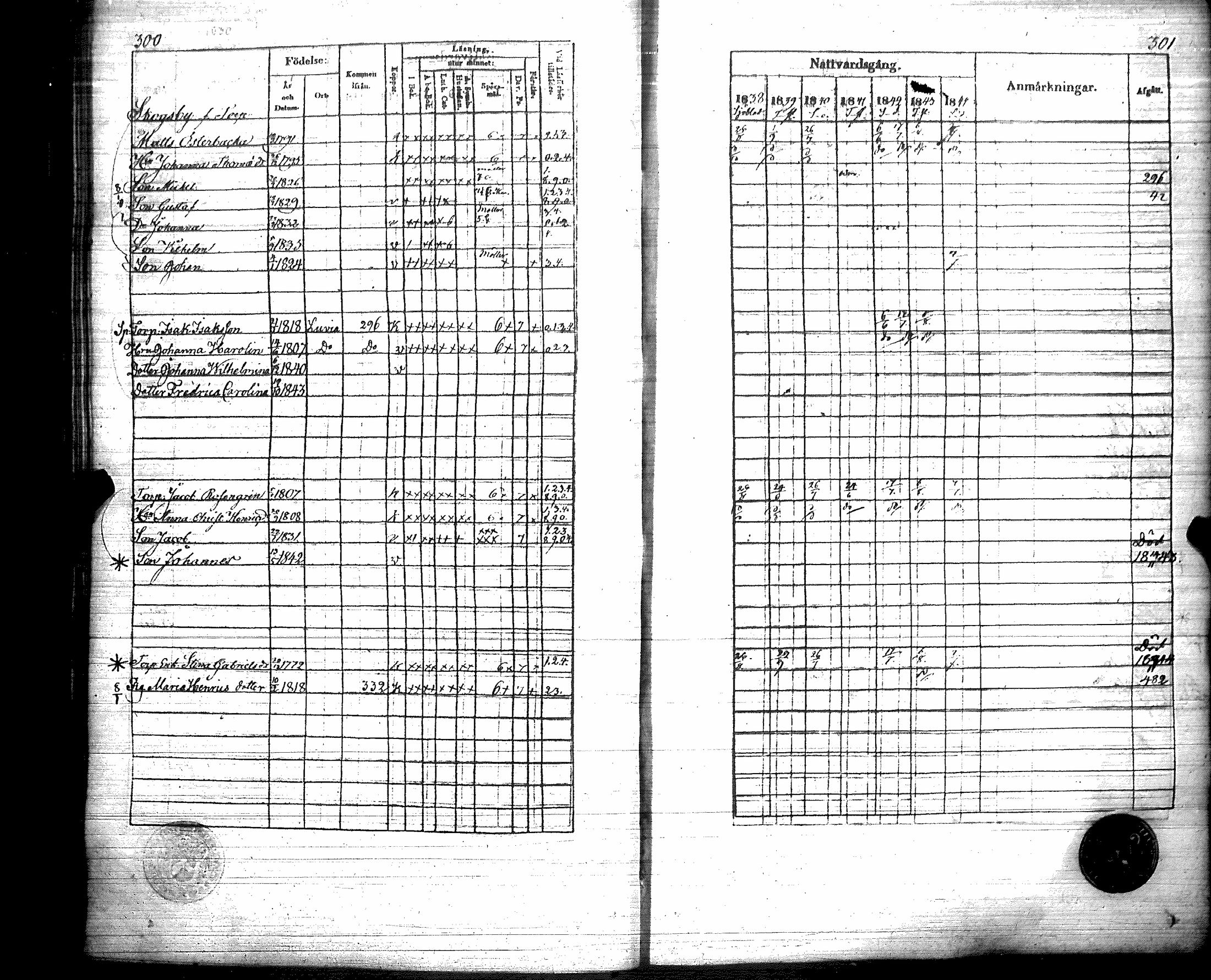 [ ../kirjat/Kirkonkirjat/luvia/rippikirja_1838-1844_jk408/kuvat/155.jpg ]