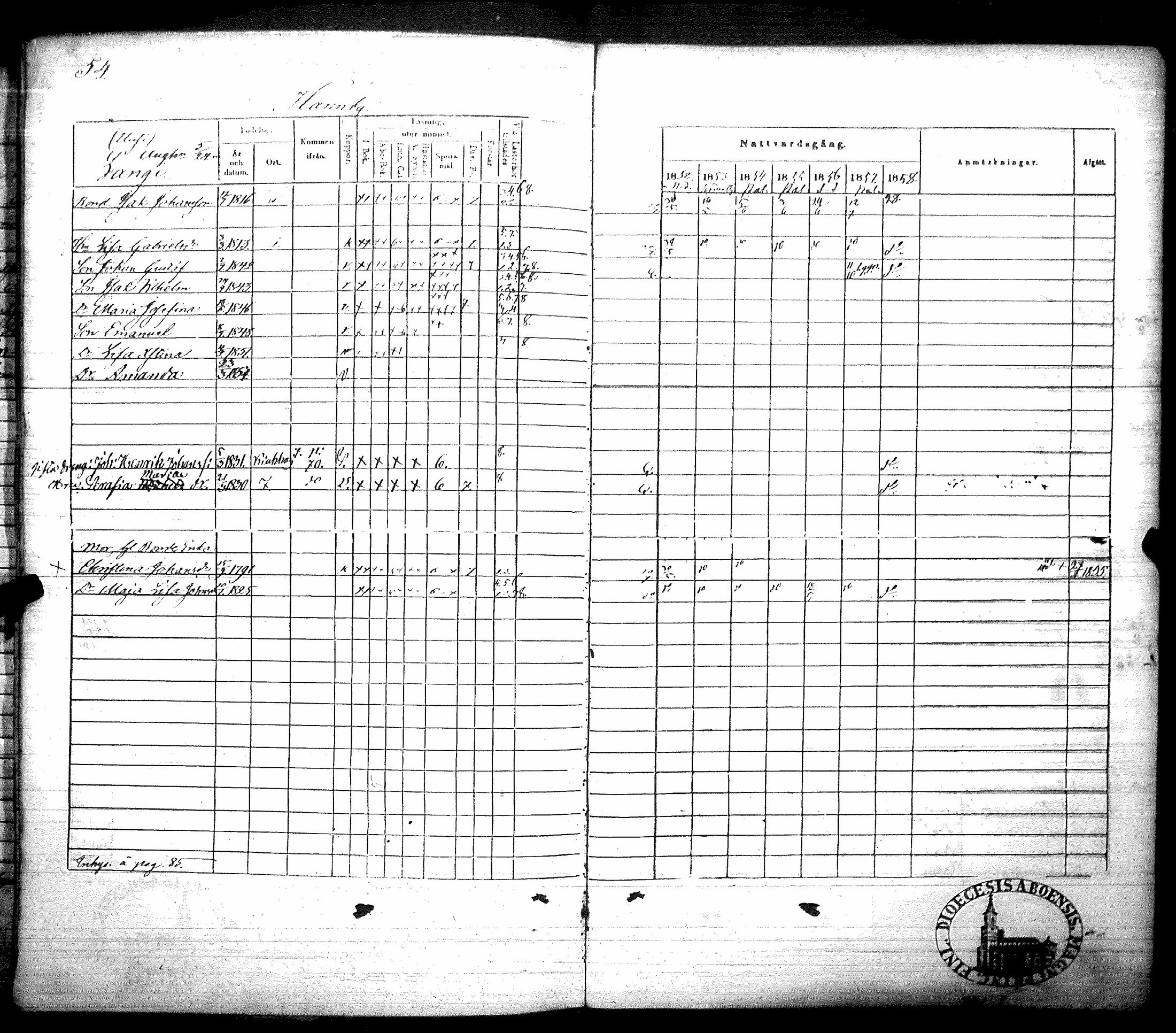 [ ../kirjat/Kirkonkirjat/luvia/rippikirja_1852-1858_jk408-409/kuvat/59.jpg ]