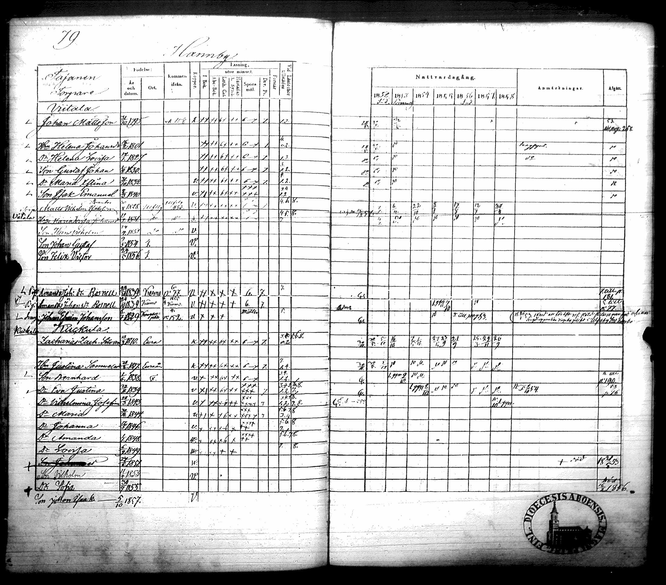 [ ../kirjat/Kirkonkirjat/luvia/rippikirja_1852-1858_jk408-409/kuvat/84.jpg ]
