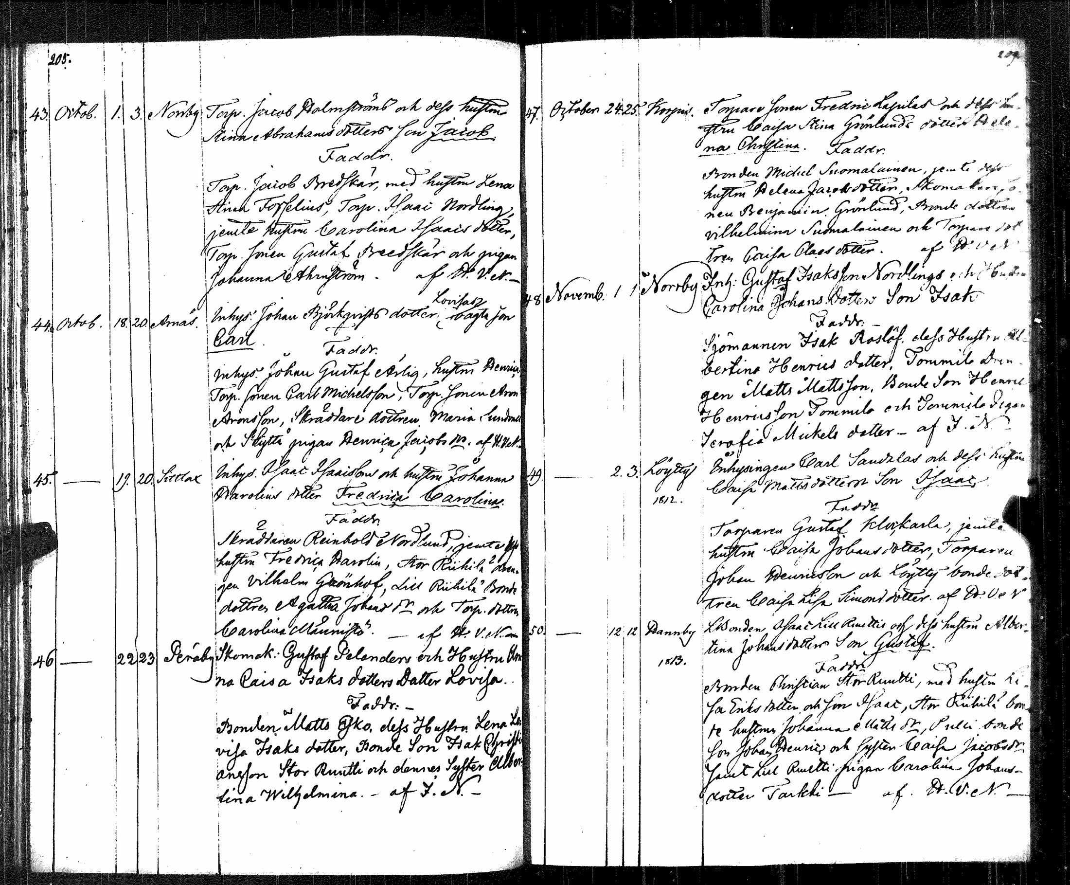 [ ../kirjat/Kirkonkirjat/luvia/syntyneet_1826-1846_jk410/kuvat/110.jpg ]