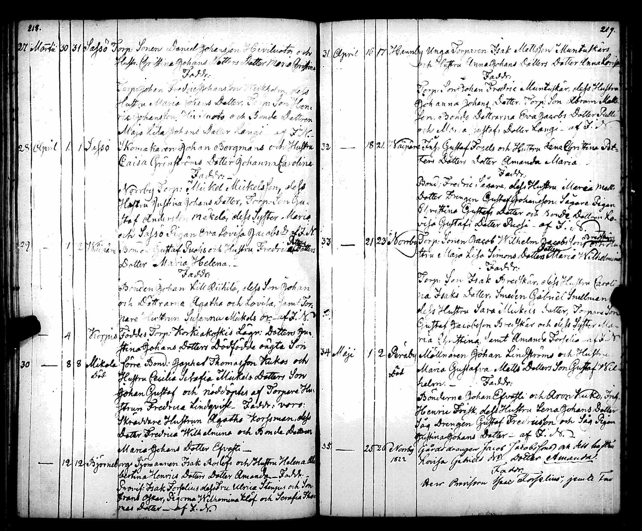 [ ../kirjat/Kirkonkirjat/luvia/syntyneet_1826-1846_jk410/kuvat/115.jpg ]