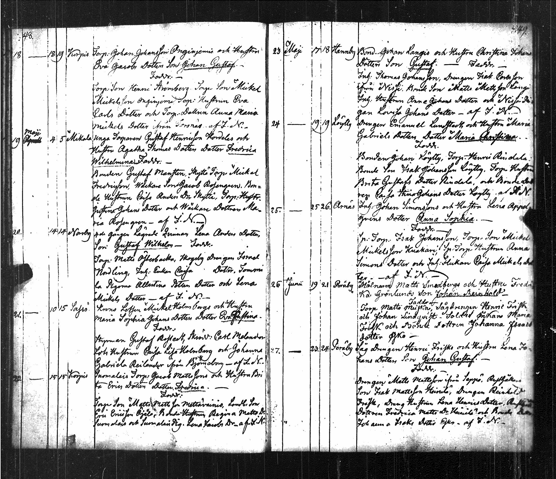 [ ../kirjat/Kirkonkirjat/luvia/syntyneet_1826-1846_jk410/kuvat/30.jpg ]