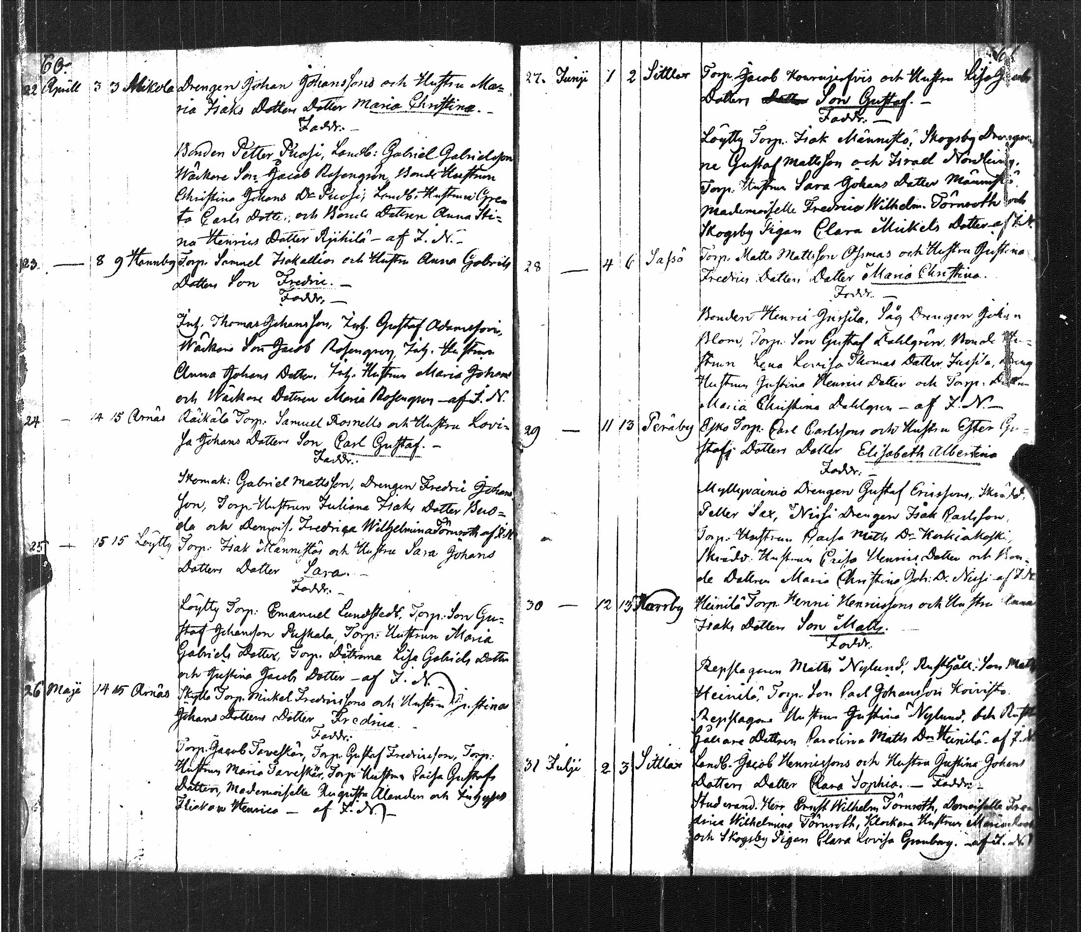 [ ../kirjat/Kirkonkirjat/luvia/syntyneet_1826-1846_jk410/kuvat/36.jpg ]