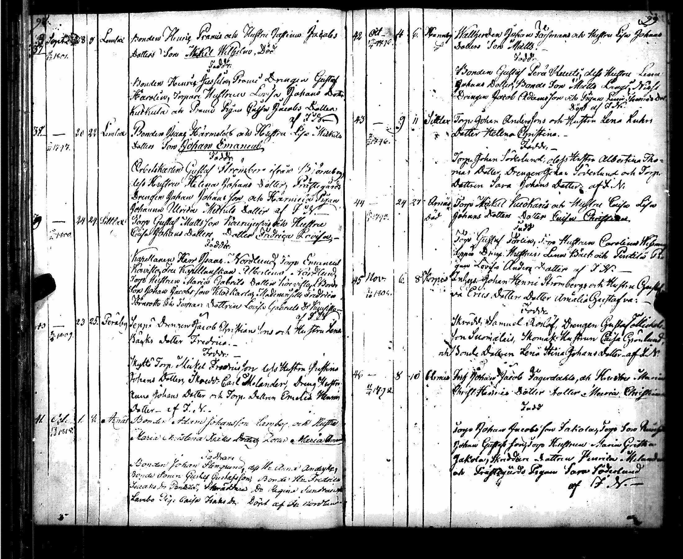 [ ../kirjat/Kirkonkirjat/luvia/syntyneet_1826-1846_jk410/kuvat/55.jpg ]