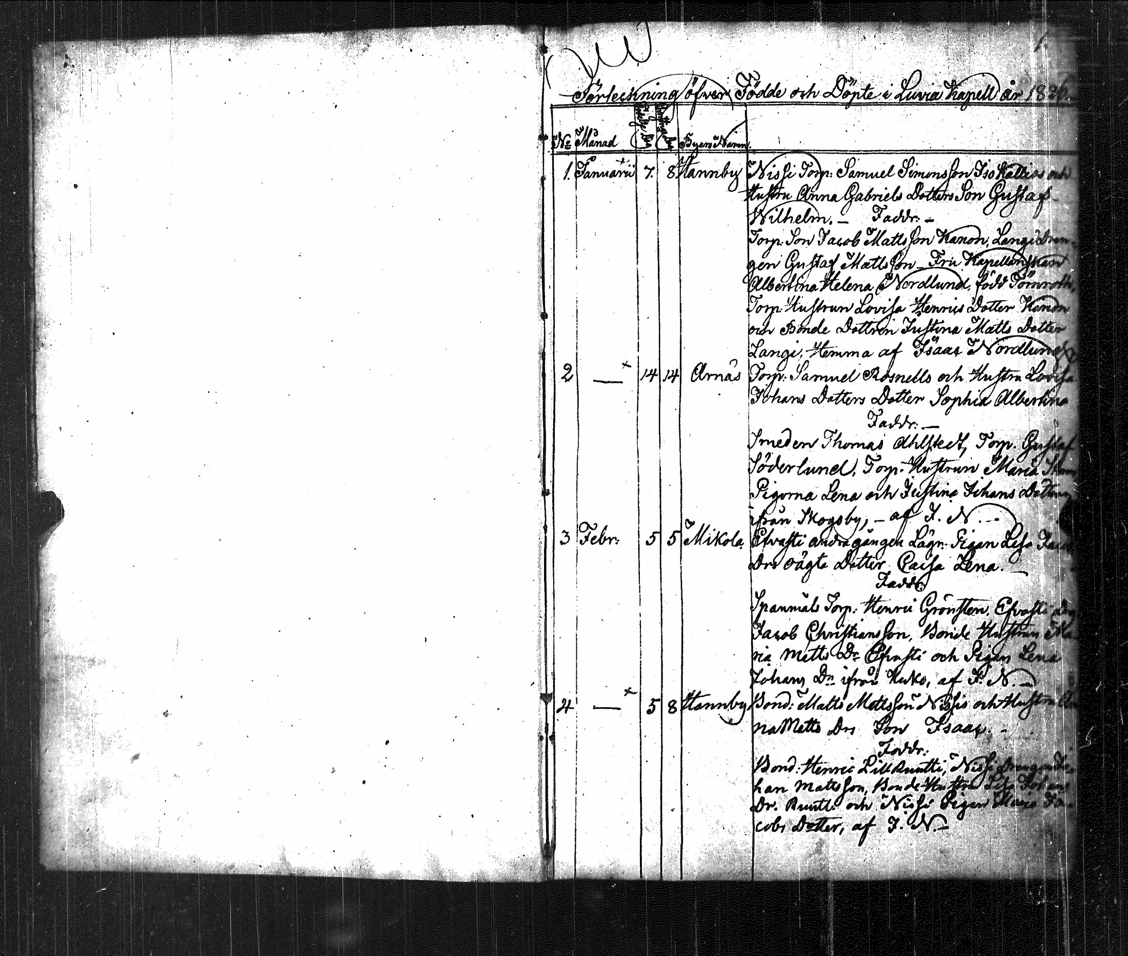 [ ../kirjat/Kirkonkirjat/luvia/syntyneet_1826-1846_jk410/kuvat/6.jpg ]