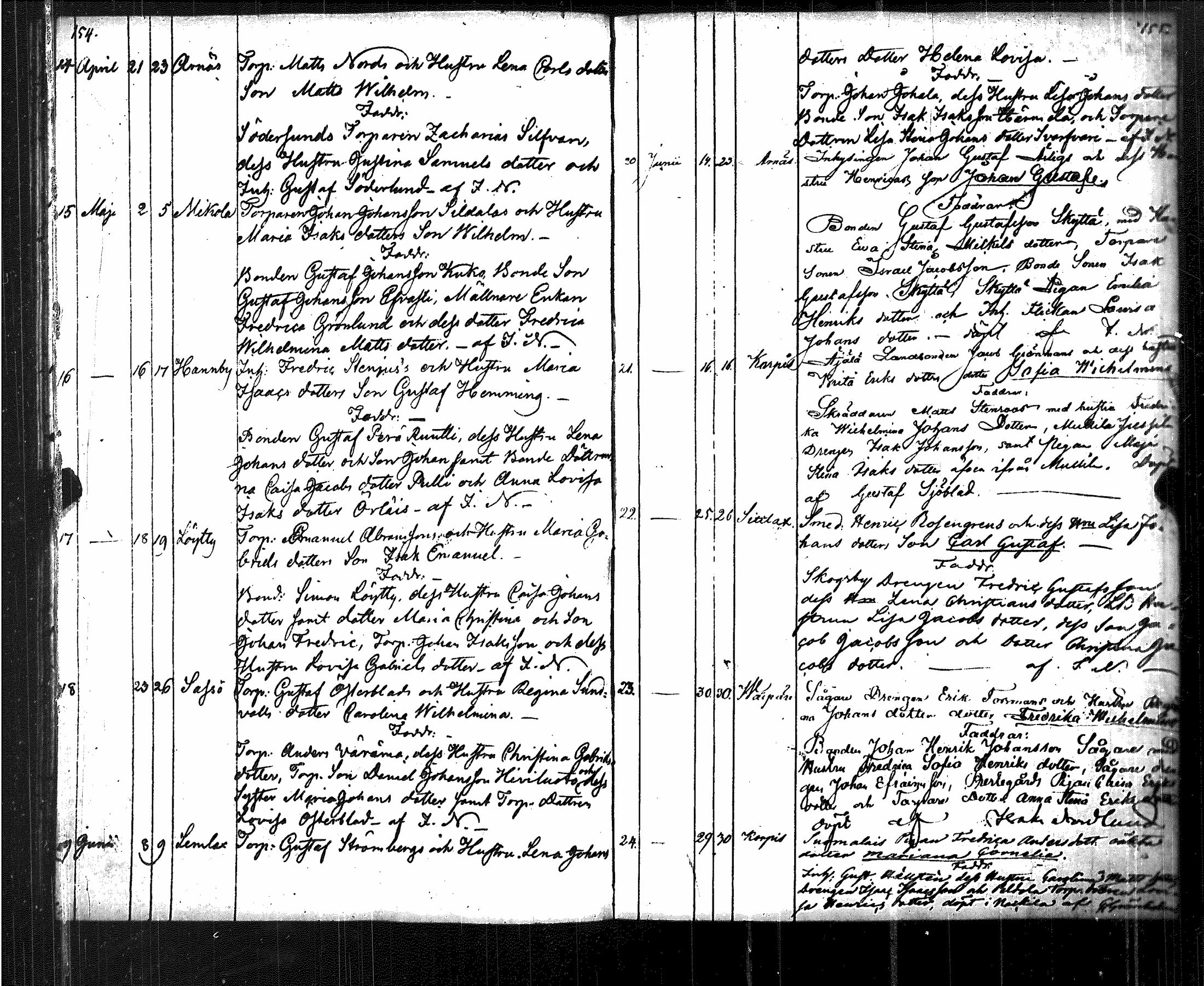[ ../kirjat/Kirkonkirjat/luvia/syntyneet_1826-1846_jk410/kuvat/83.jpg ]