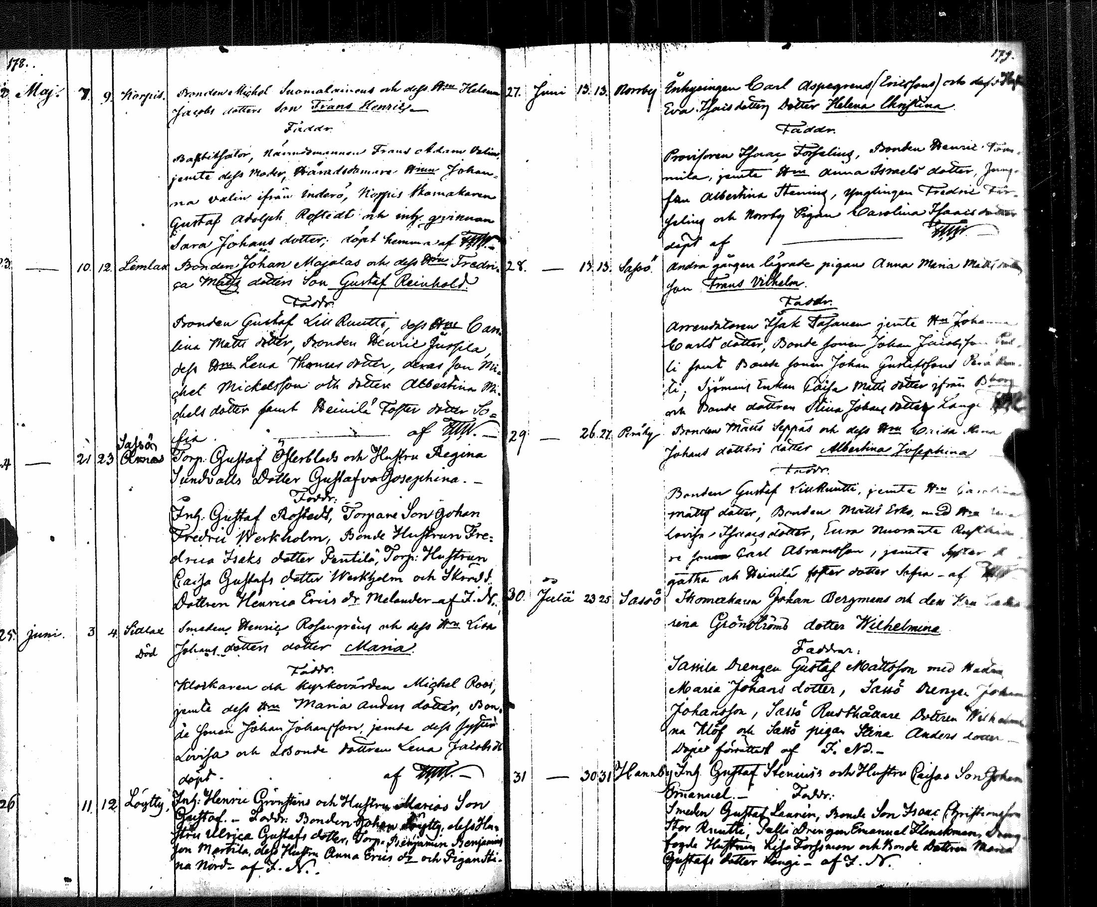 [ ../kirjat/Kirkonkirjat/luvia/syntyneet_1826-1846_jk410/kuvat/95.jpg ]