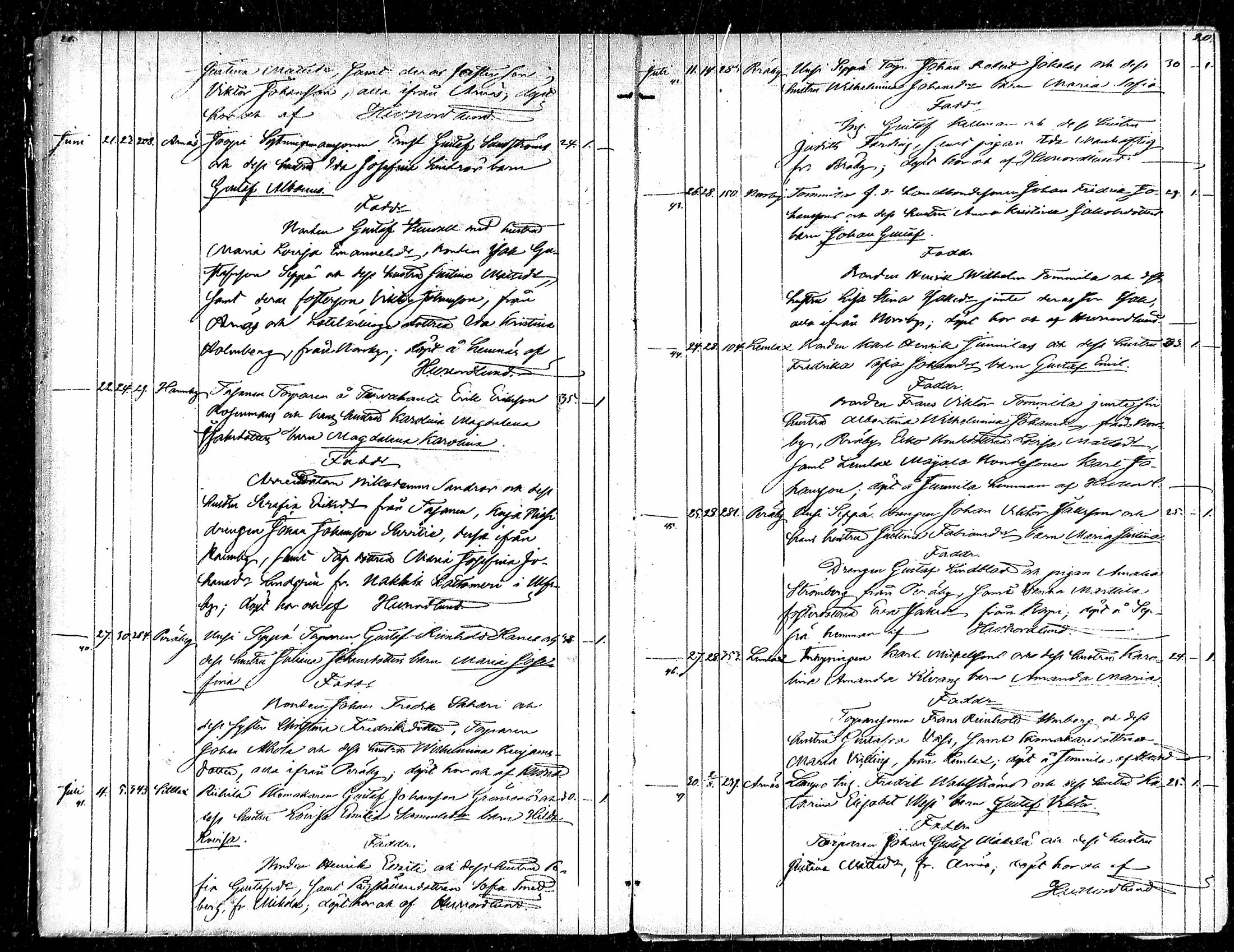 [ ../kirjat/Kirkonkirjat/luvia/syntyneet_1871-1885_mko45-47/kuvat/11.jpg ]