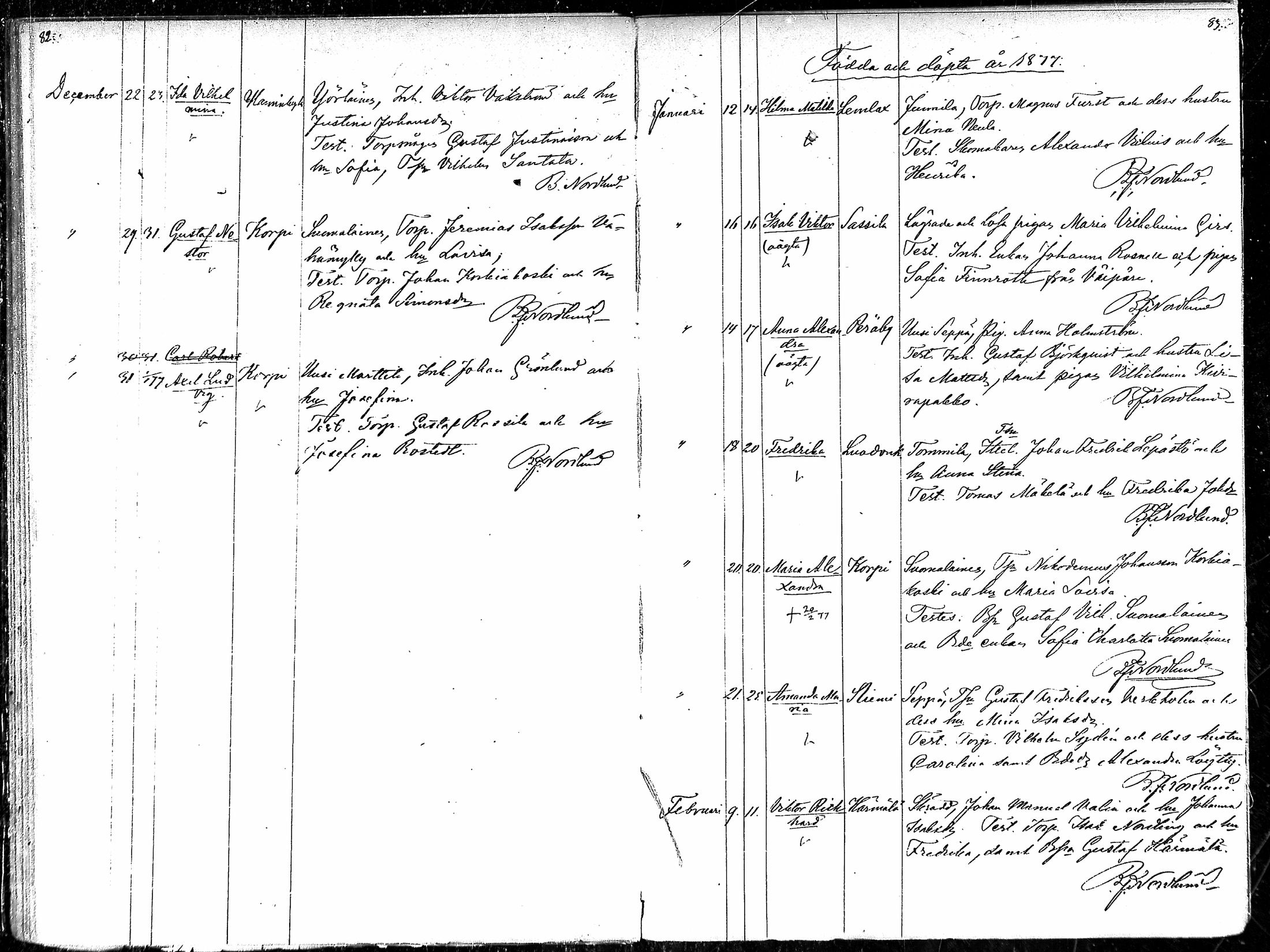 [ ../kirjat/Kirkonkirjat/luvia/syntyneet_1871-1885_mko45-47/kuvat/42.jpg ]