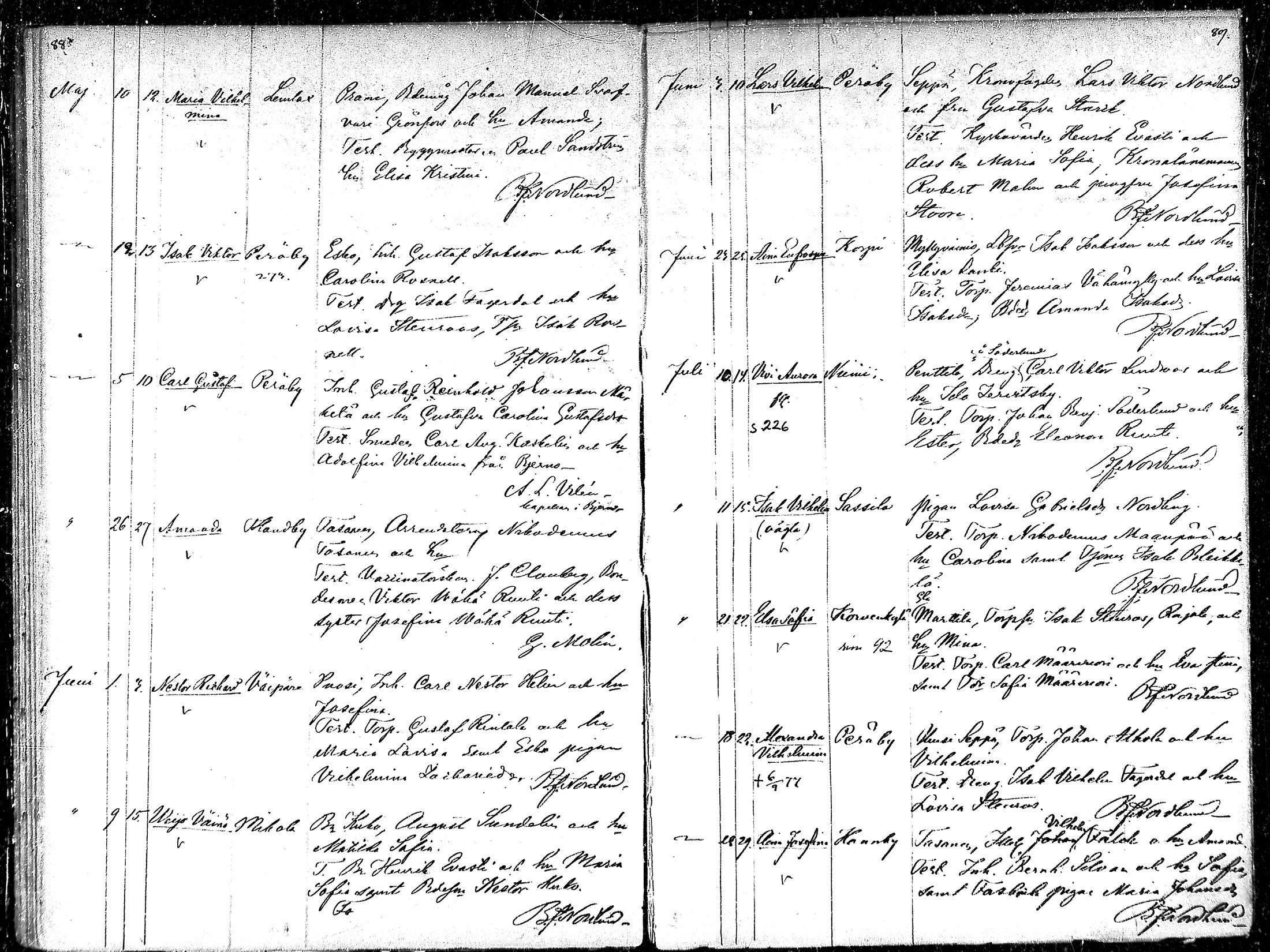 [ ../kirjat/Kirkonkirjat/luvia/syntyneet_1871-1885_mko45-47/kuvat/45.jpg ]