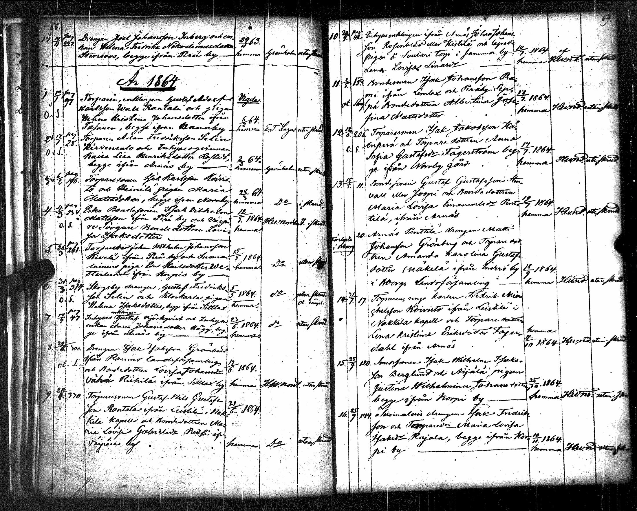 [ ../kirjat/Kirkonkirjat/luvia/vihityt_1821-1875_jk410/kuvat/36.jpg ]