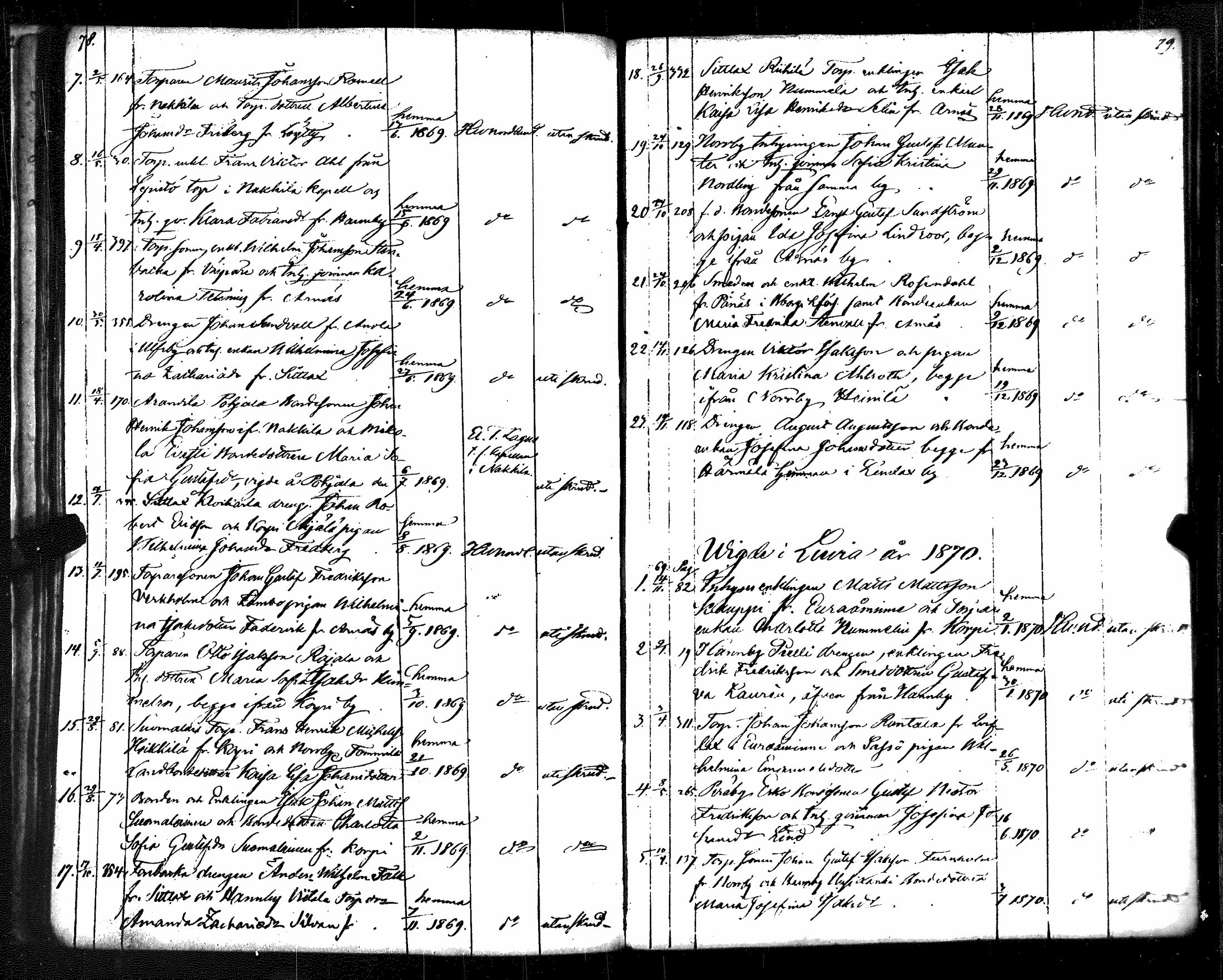 [ ../kirjat/Kirkonkirjat/luvia/vihityt_1821-1875_jk410/kuvat/41.jpg ]
