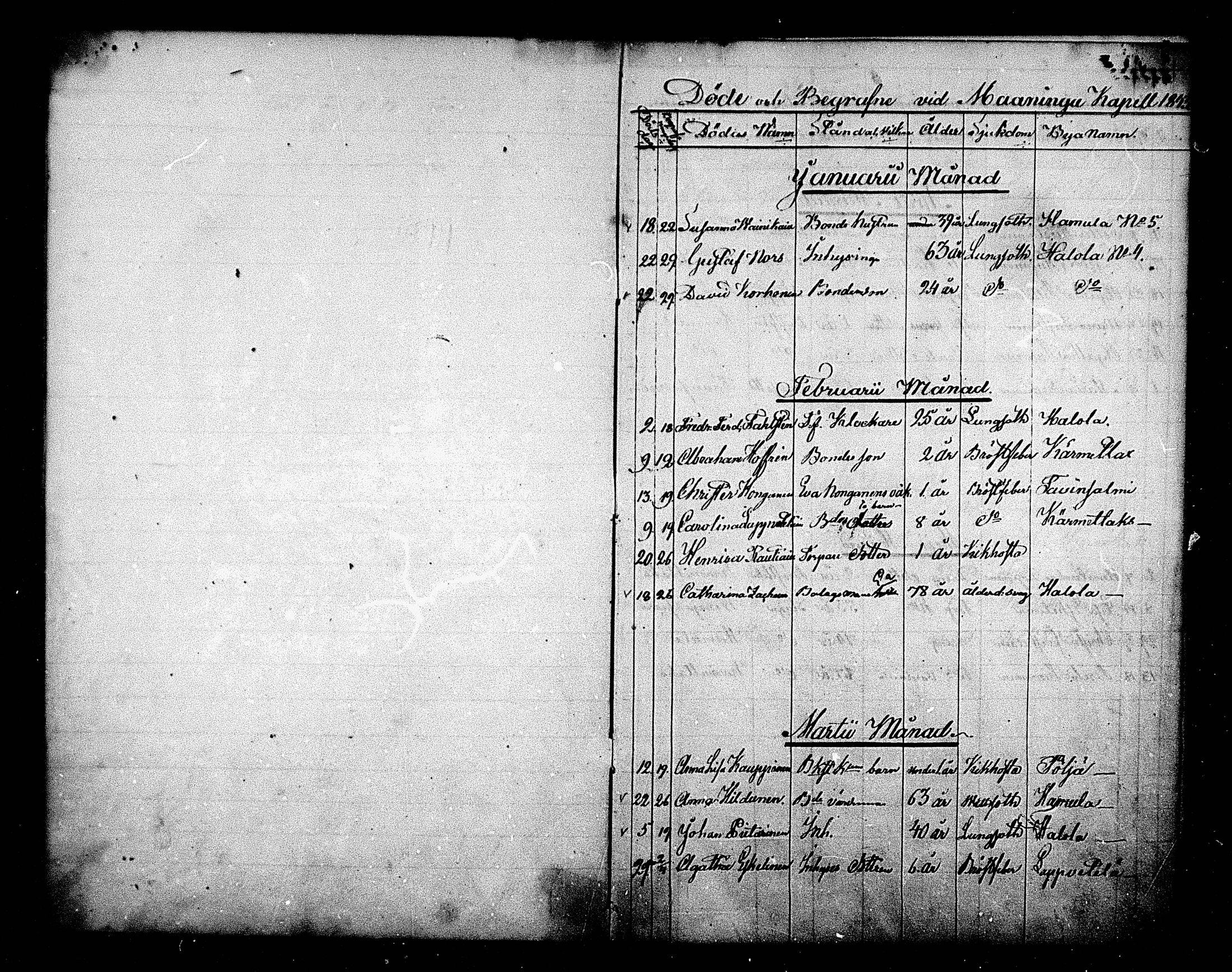 [ ../kirjat/Kirkonkirjat/maaninka/kuolleet_1843-1870_mko1-3/kuvat/1.jpg ]