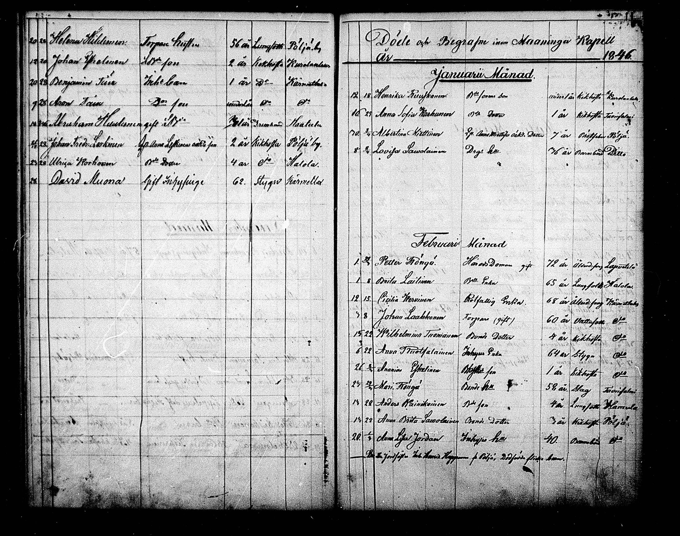 [ ../kirjat/Kirkonkirjat/maaninka/kuolleet_1843-1870_mko1-3/kuvat/11.jpg ]