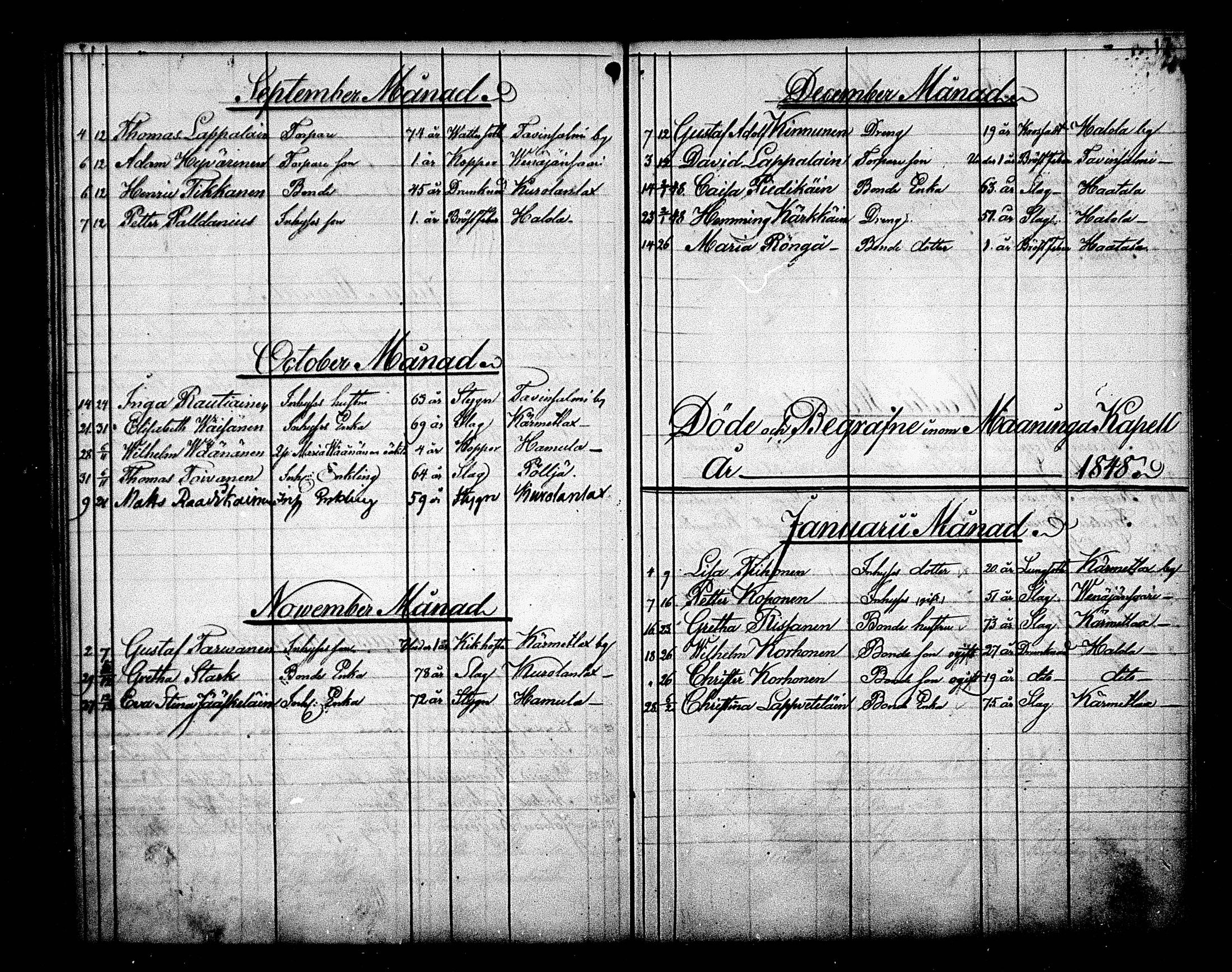 [ ../kirjat/Kirkonkirjat/maaninka/kuolleet_1843-1870_mko1-3/kuvat/17.jpg ]