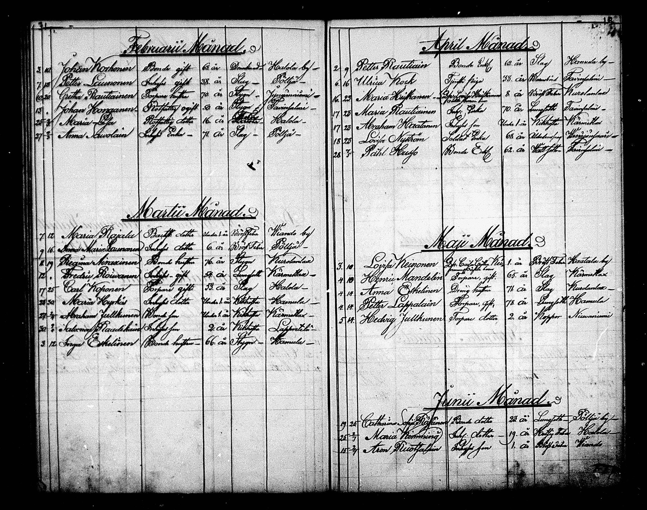 [ ../kirjat/Kirkonkirjat/maaninka/kuolleet_1843-1870_mko1-3/kuvat/18.jpg ]