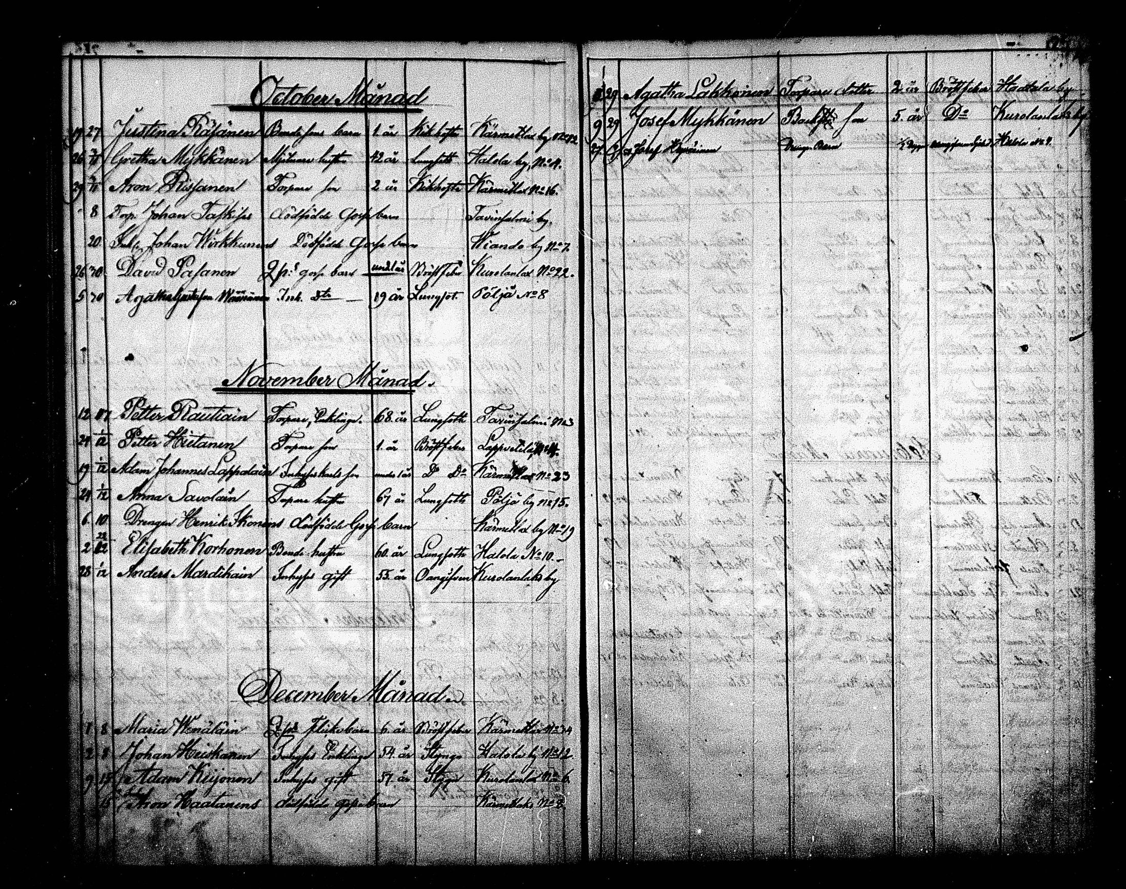 [ ../kirjat/Kirkonkirjat/maaninka/kuolleet_1843-1870_mko1-3/kuvat/25.jpg ]