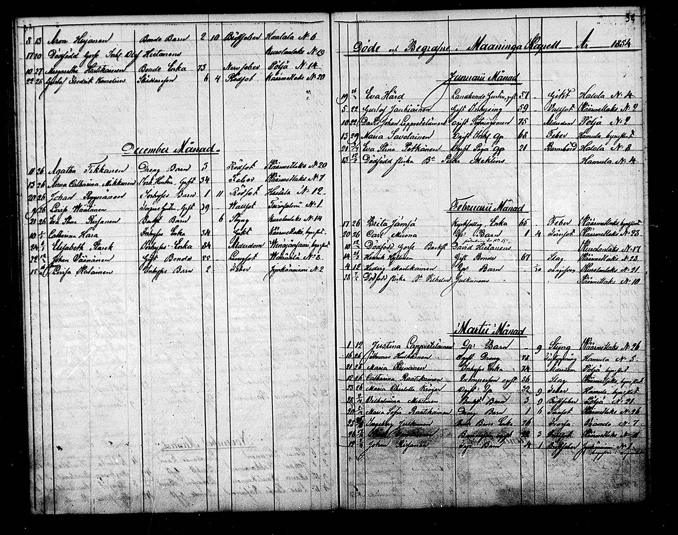 [ ../kirjat/Kirkonkirjat/maaninka/kuolleet_1843-1870_mko1-3/kuvat/34.jpg ]