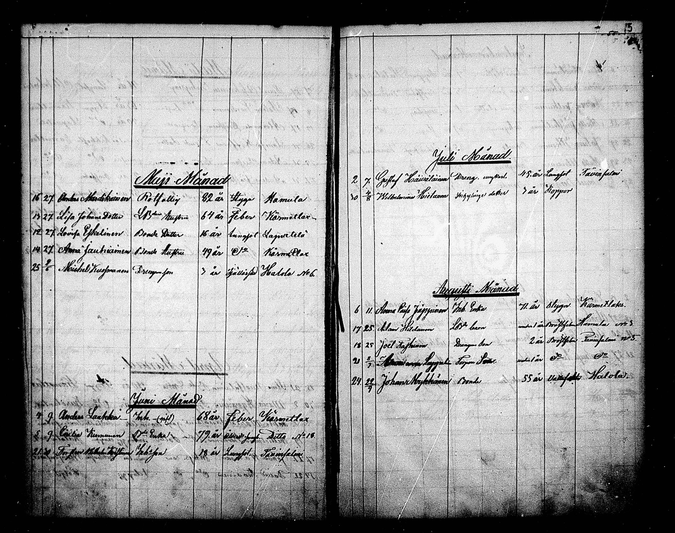 [ ../kirjat/Kirkonkirjat/maaninka/kuolleet_1843-1870_mko1-3/kuvat/5.jpg ]