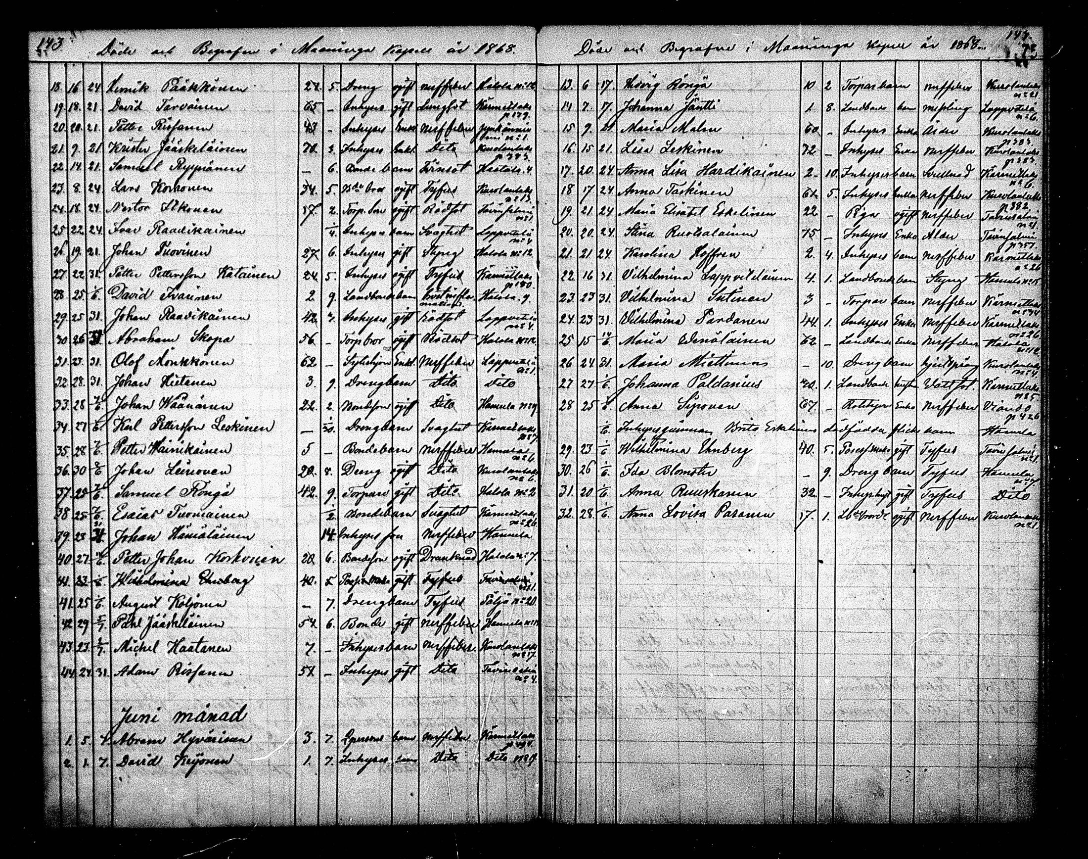 [ ../kirjat/Kirkonkirjat/maaninka/kuolleet_1843-1870_mko1-3/kuvat/75.jpg ]