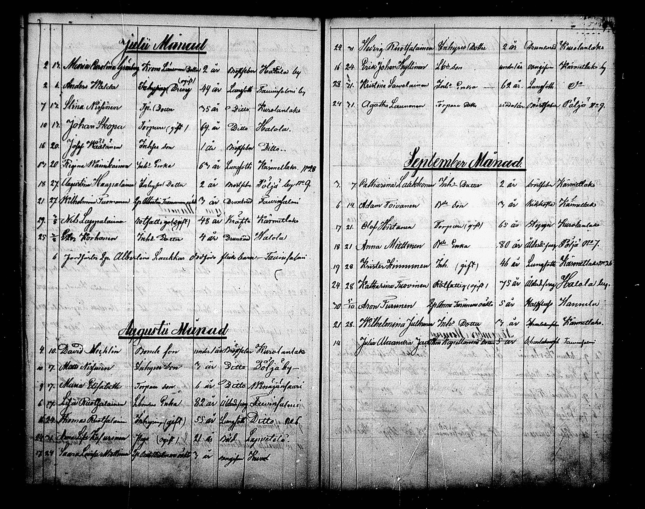 [ ../kirjat/Kirkonkirjat/maaninka/kuolleet_1843-1870_mko1-3/kuvat/9.jpg ]