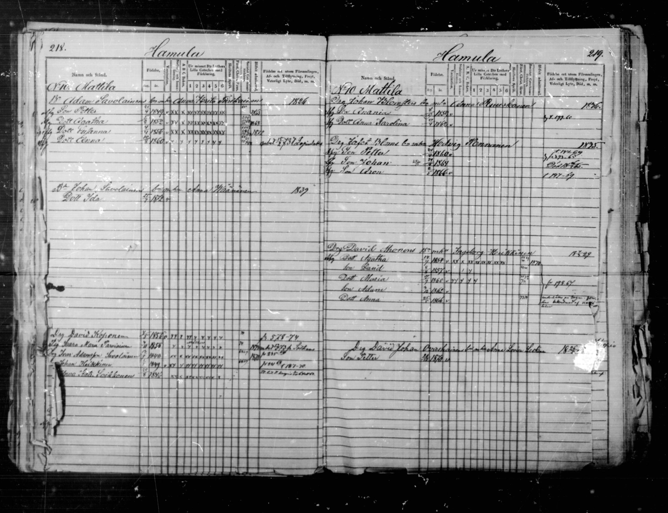 [ ../kirjat/Kirkonkirjat/maaninka/lastenkirja_1864-1880_mko13-34/kuvat/110.jpg ]